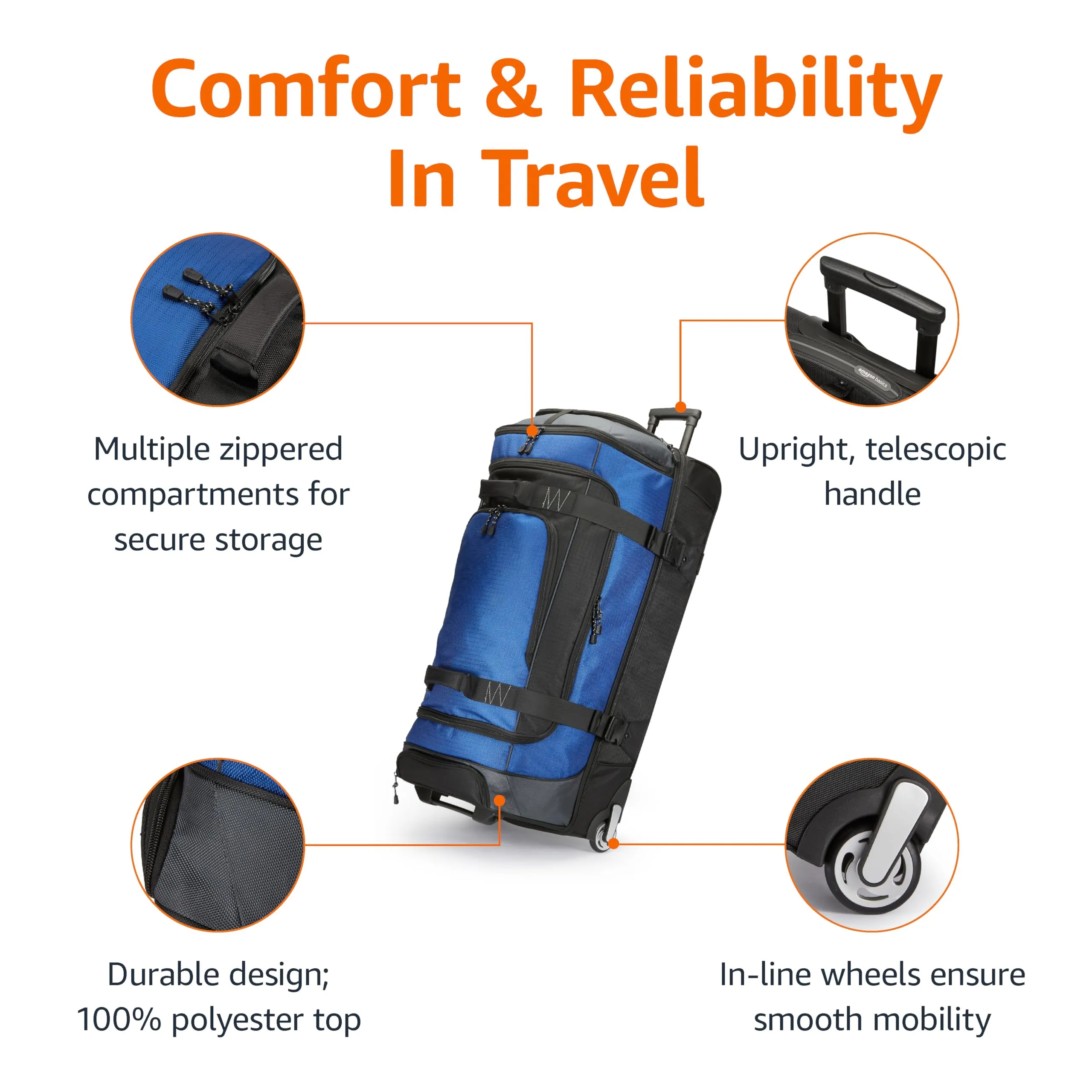 Amazon Basics Rolling Duffel Bag with Wheels, Ripstop Luggage for Traveling, Telescoping Handle, 35", Blue Blue 35" U1