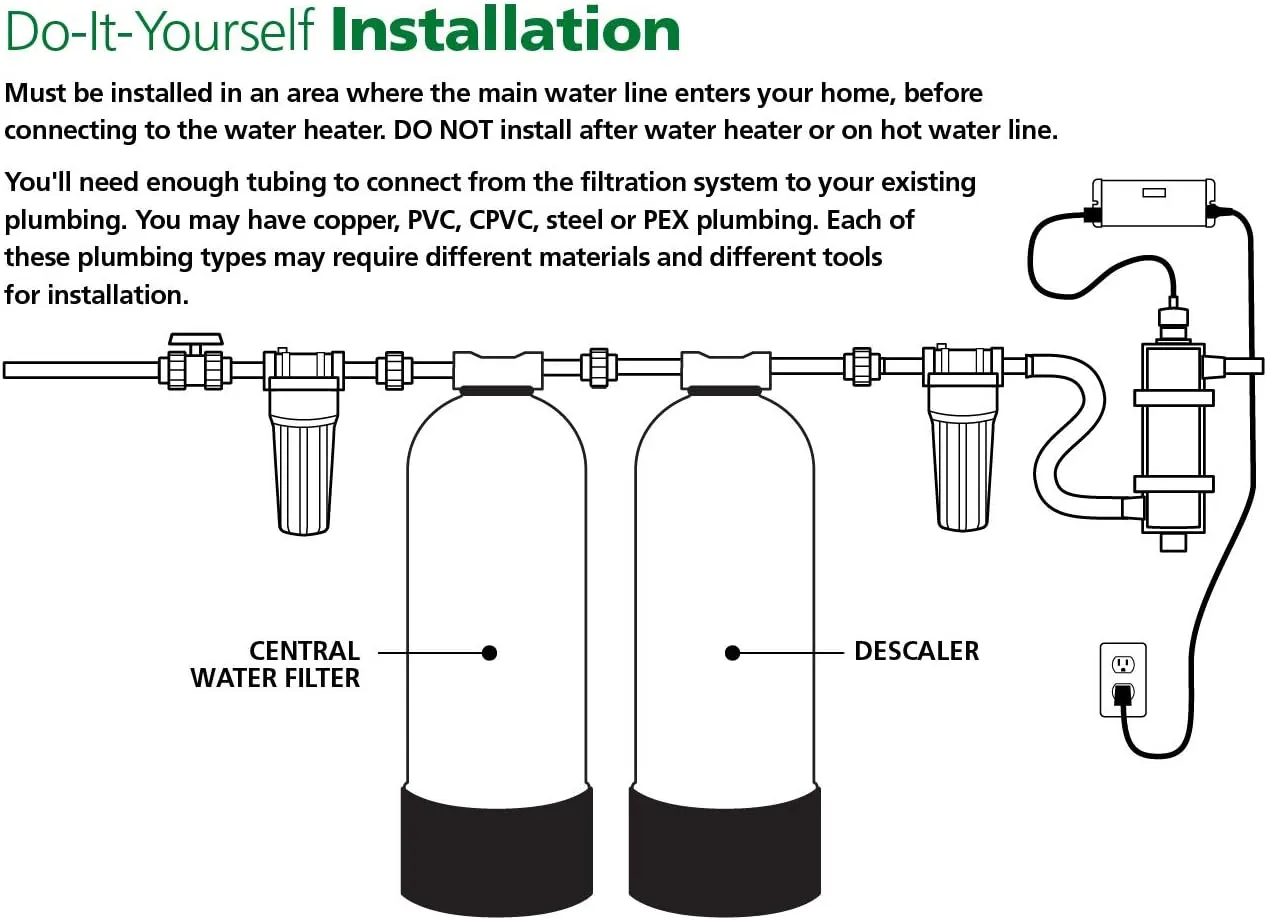 AO Smith Whole House Salt Free Descaler System - Works with City & Well Water Filters - 6yr, 600,000 Gl - Water Softener Alternative for Home - AO-WH-DSCLR