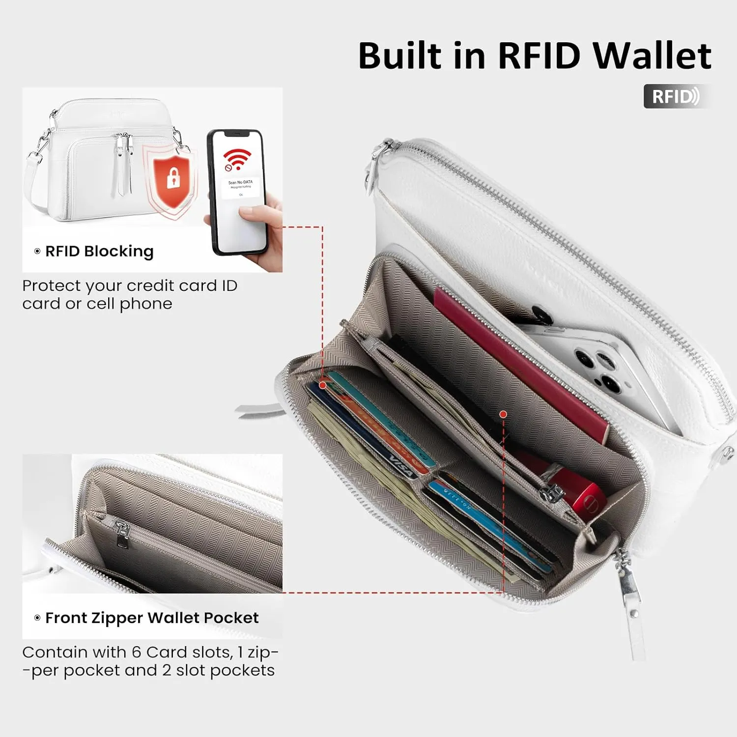 befen Genuine Leather Crossbody Purses for Women, Women's Small Crossbody Shoulder Bag with Built in RFID Wallet