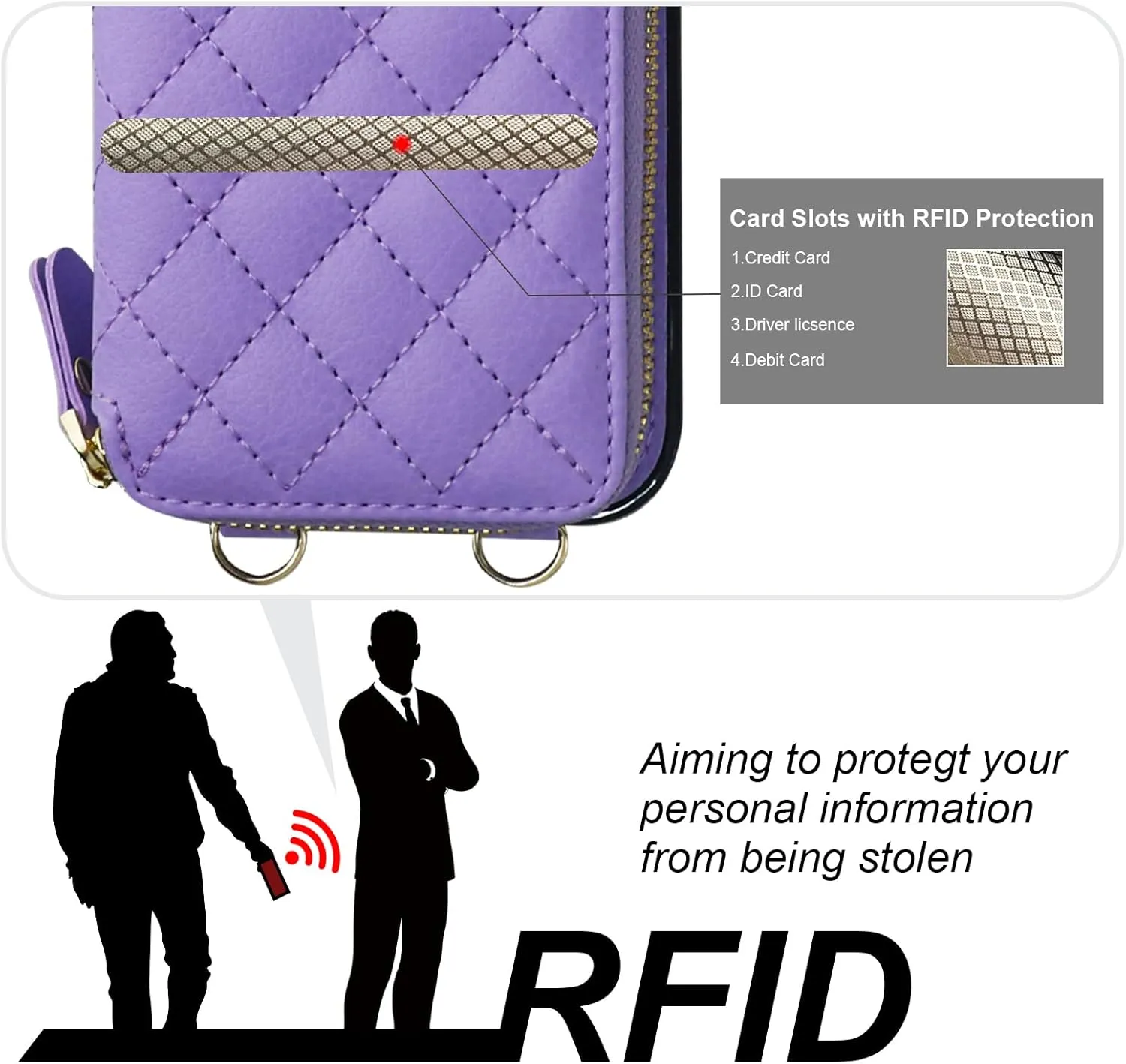 Bocasal Crossbody Wallet Case for iPhone 12/12 Pro, RFID Blocking PU Leather Zipper Handbag Purse Flip Cover, Kickstand Folio Case with Card Slots Holder Wrist Strap Lanyard 5G 6.1 Inch (Purple)