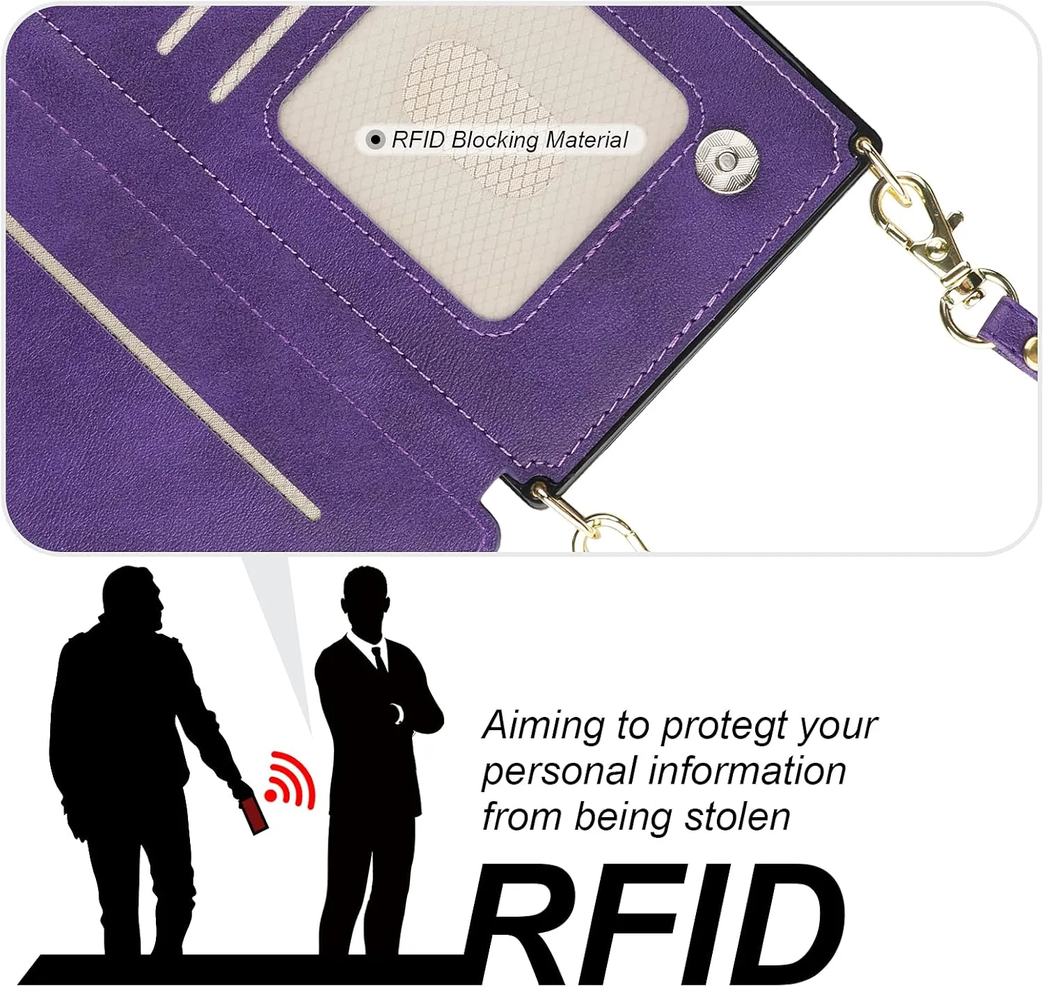 Bocasal Crossbody Wallet Case for iPhone 13 with RFID Blocking Card Slot Holder, Magnetic Flip Folio Purse Case, PU Leather Zipper Handbag with Detachable Lanyard Strap 6.1 Inch 5G (Purple)