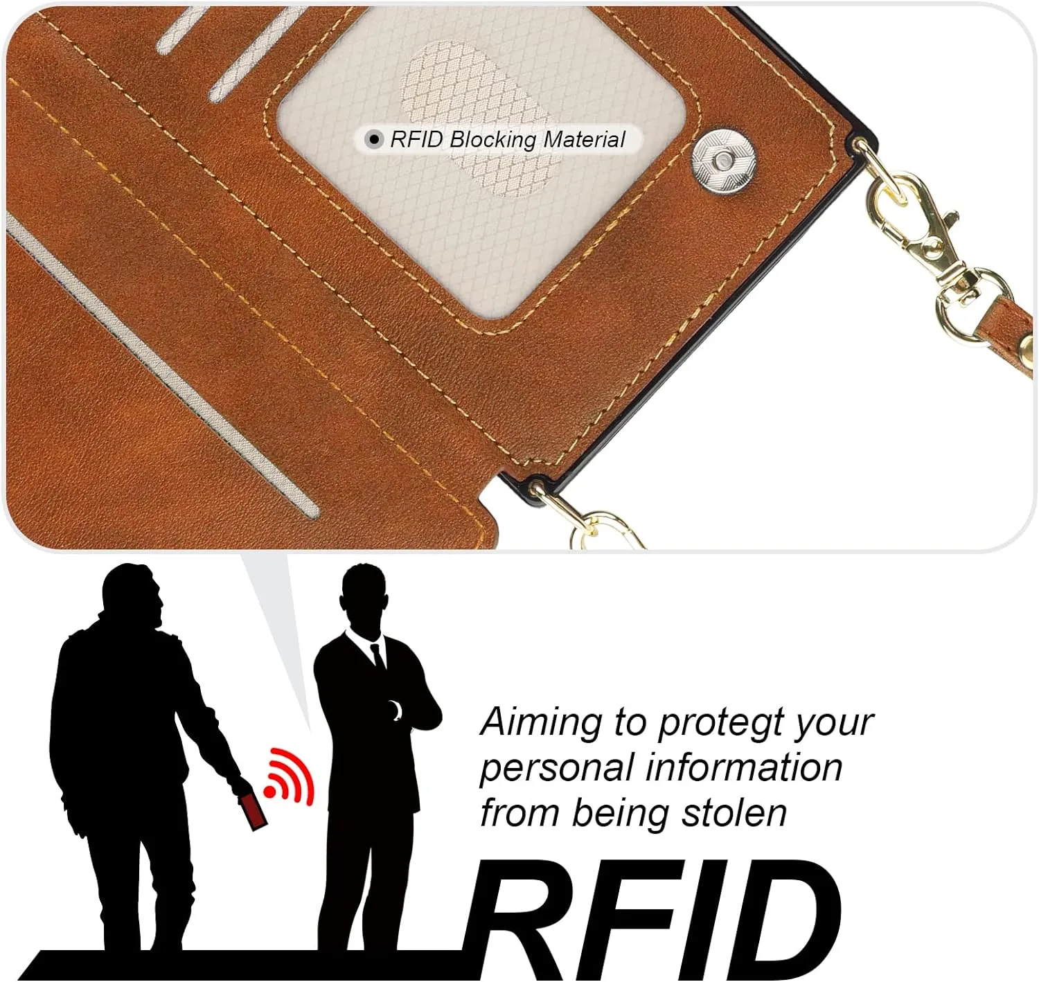 Bocasal Crossbody Wallet Case for iPhone 14 Pro with RFID Blocking Card Slot Holder, Magnetic Flip Folio Purse Case, PU Leather Zipper Handbag with Detachable Lanyard Strap 6.1 Inch 5G (Brown)