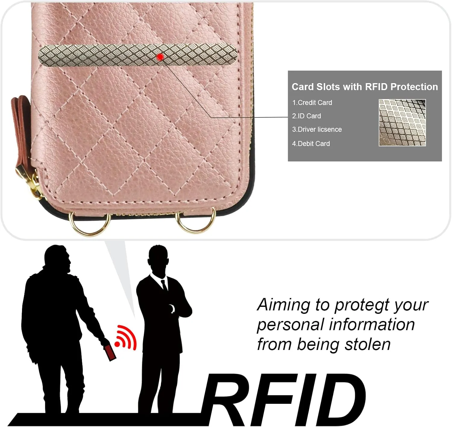 Bocasal Crossbody Wallet Case for iPhone 14, RFID Blocking PU Leather Zipper Handbag Purse Flip Cover, Kickstand Folio Case with Card Slots Holder Wrist Strap Lanyard 5G 6.1 Inch (Rose Gold)