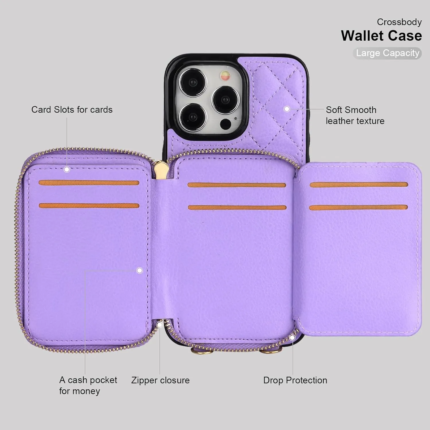 Bocasal Crossbody Wallet Case for iPhone 15 Pro Max, RFID Blocking PU Leather Zipper Handbag Purse Flip Cover, Kickstand Folio Case with Card Slots Holder Wrist Strap Lanyard 5G 6.7 Inch (Purple)