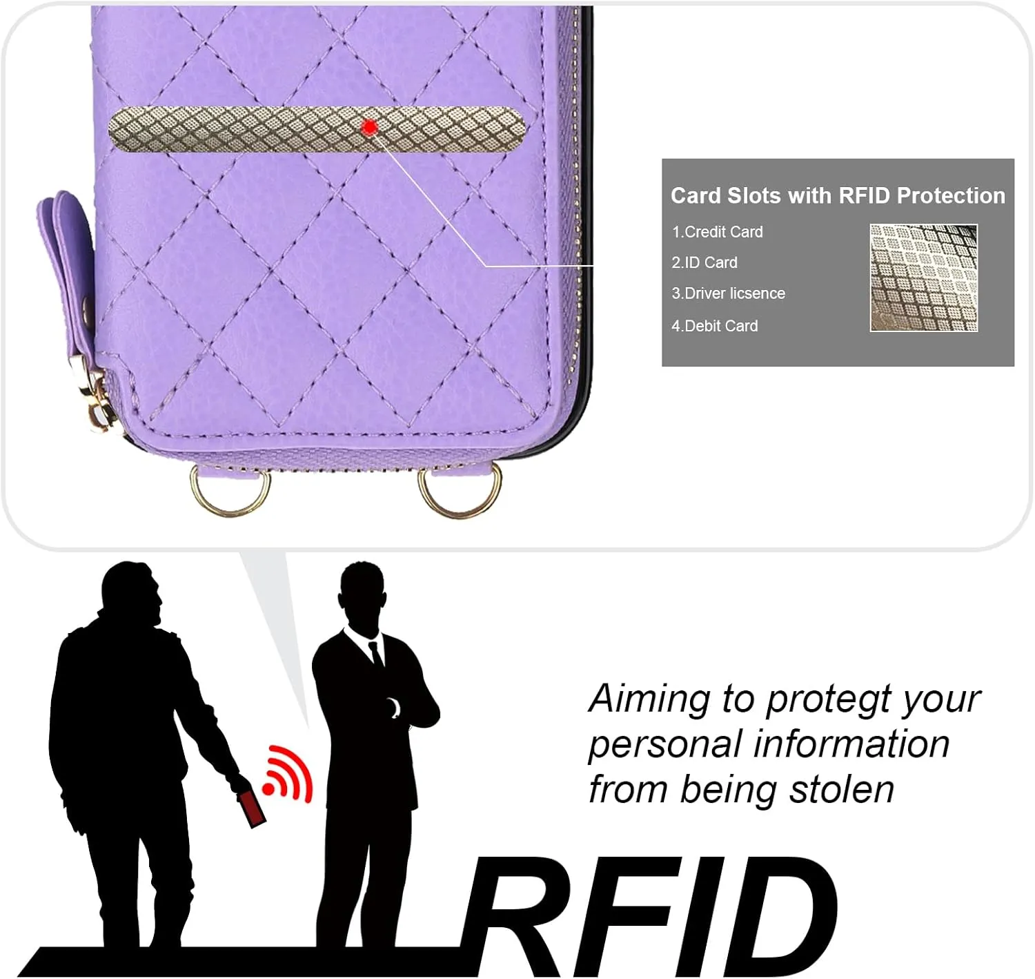 Bocasal Crossbody Wallet Case for iPhone 15 Pro Max, RFID Blocking PU Leather Zipper Handbag Purse Flip Cover, Kickstand Folio Case with Card Slots Holder Wrist Strap Lanyard 5G 6.7 Inch (Purple)