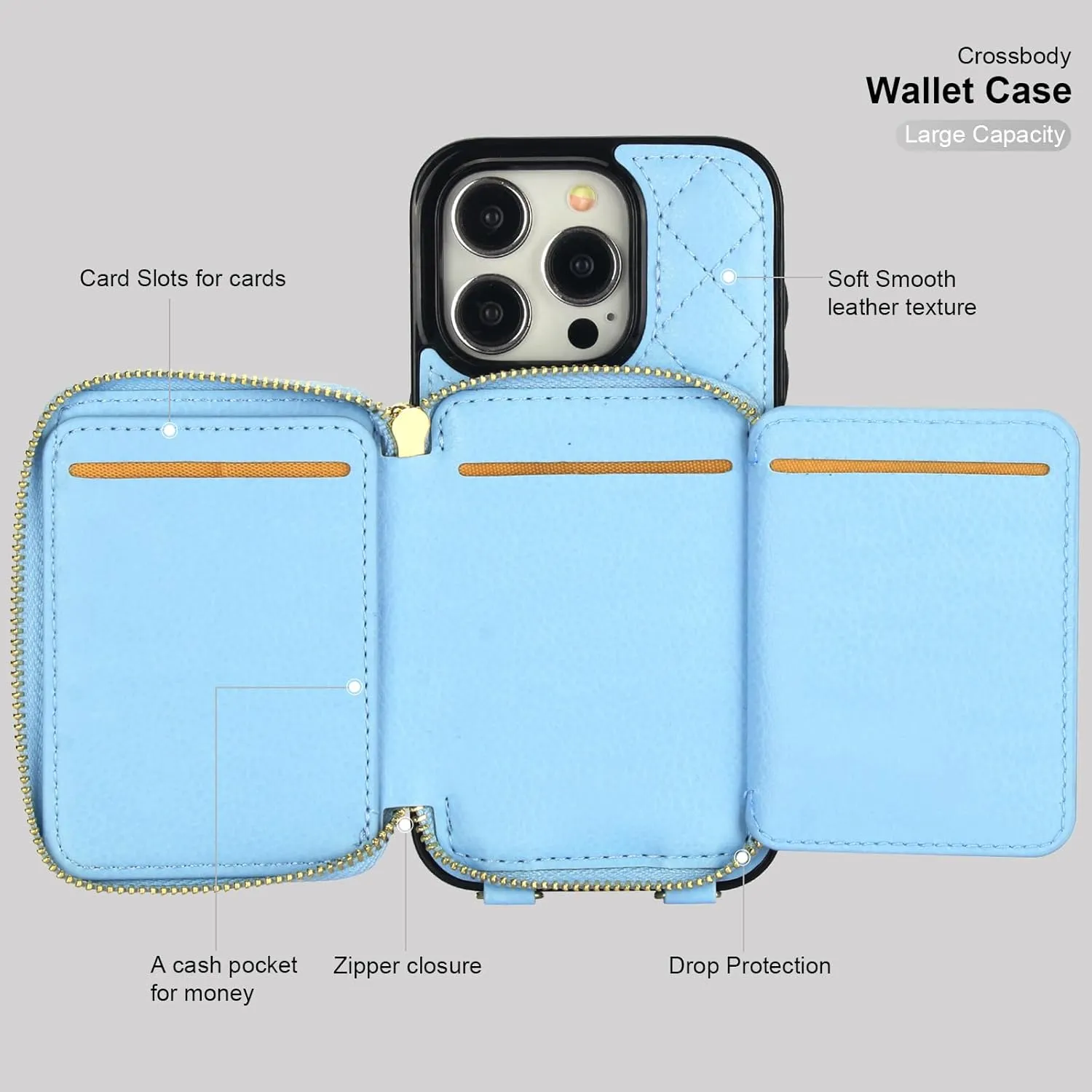 Bocasal Crossbody Wallet Case for iPhone 15 Pro, RFID Blocking PU Leather Zipper Handbag Purse Flip Cover, Kickstand Folio Case with Card Slots Holder Wrist Strap Lanyard 5G 6.1 Inch (Blue)