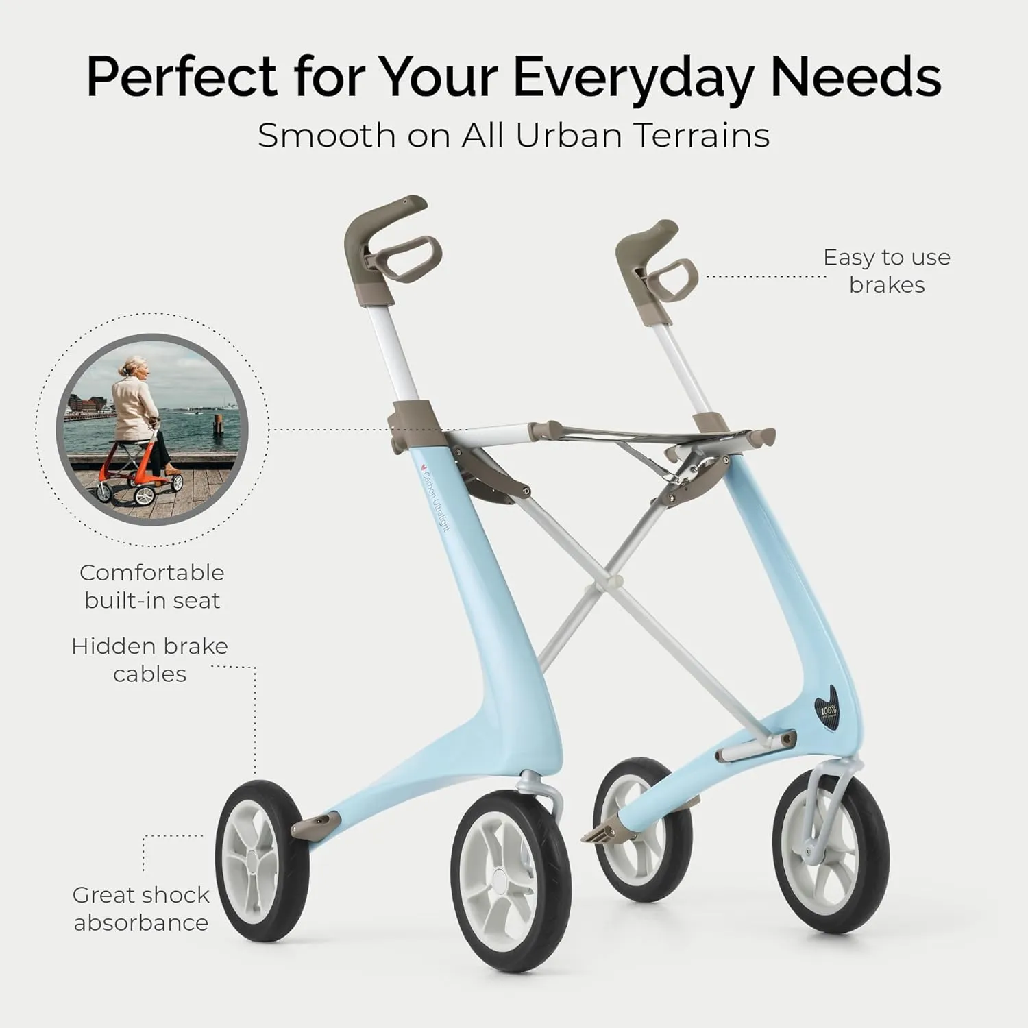 byACRE Carbon Ultralight Rollator Walker - World's Lightest Carbon Rollator - Only 10.6 lbs | Indoor and Outdoor Use | Foldable with seat and Easy to Travel with (Morning Blue, Compact Track)