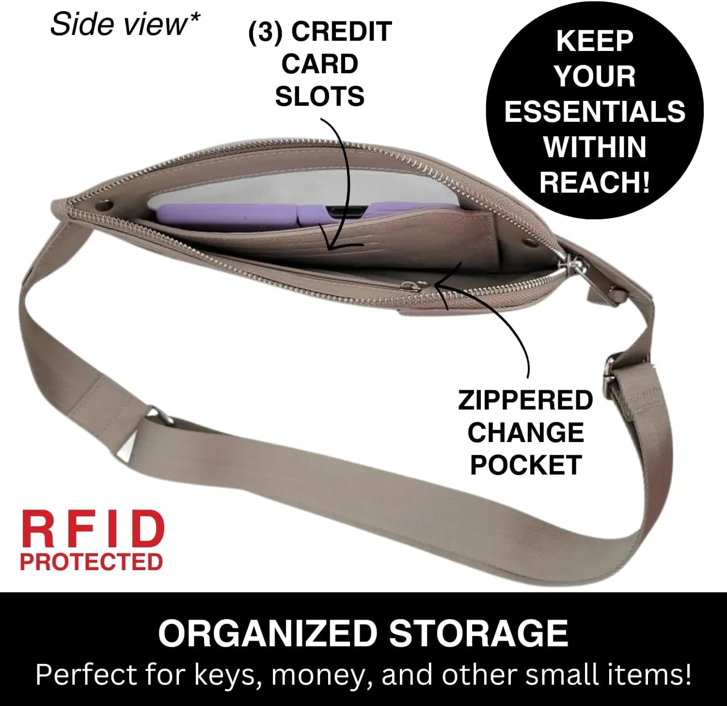 Cell Phone RFID Sling Bag - Touch Screen Women’s Sling Purse Crossbody for Woman (RFID BFF)