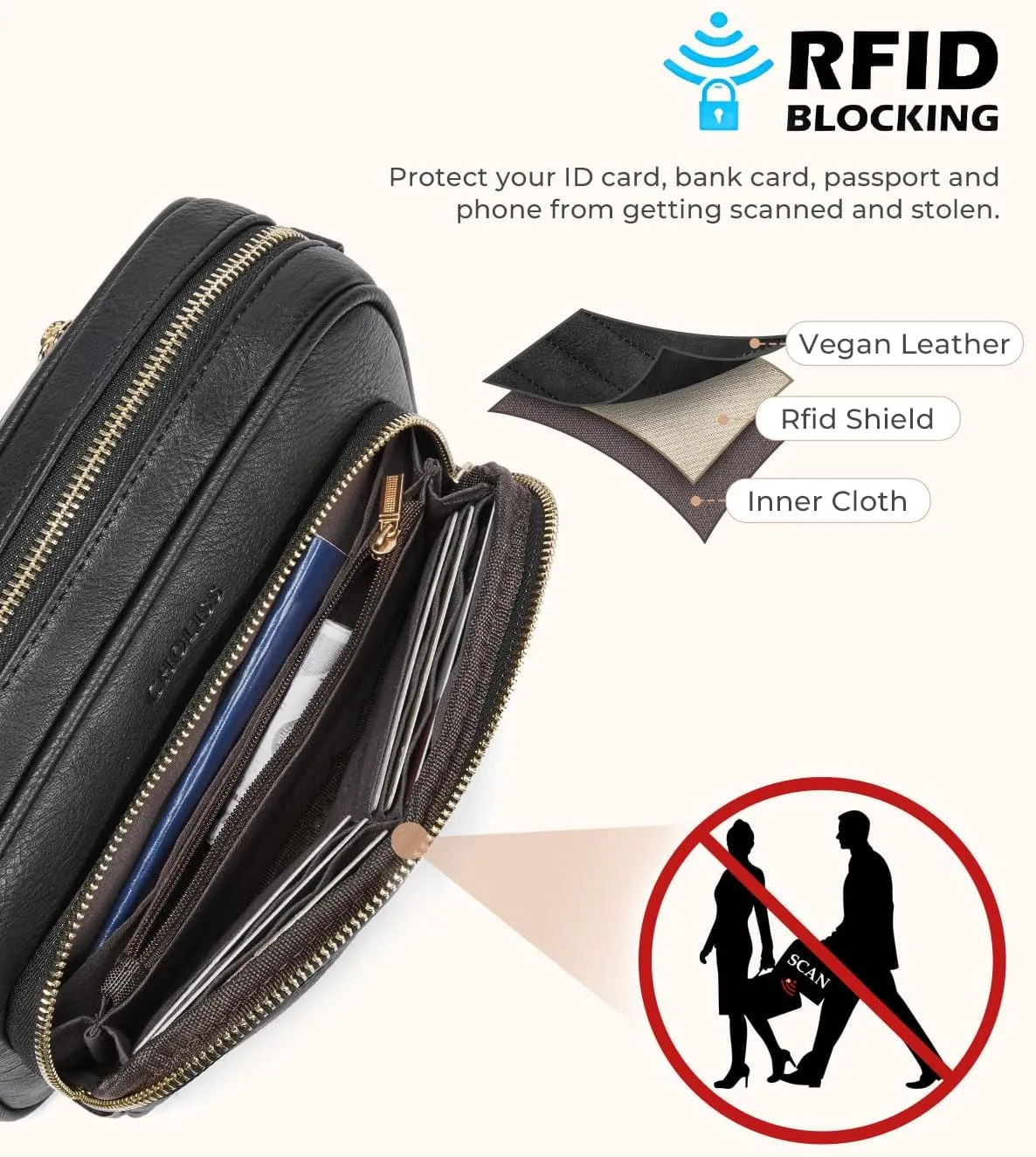 CHOLISS Quilted Crossbody Bags for Women RFID Vegan Leather Travel Purse Small Shoulder Handbags with Built in Wallet