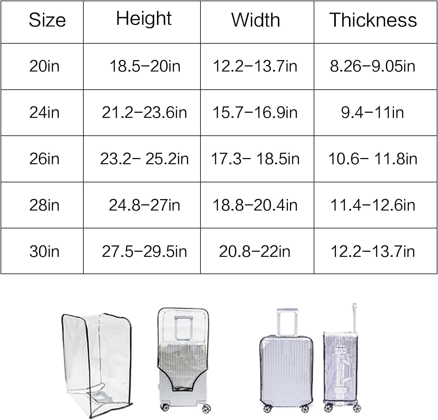 Clear Suitcase Cover - 20 24 26 28 30 Inch Waterproof PVC Suitcase Cover - Transparent Travel Suitcase Wrap - Protective Cover Case for Wheeled Luggage (24-Inch)