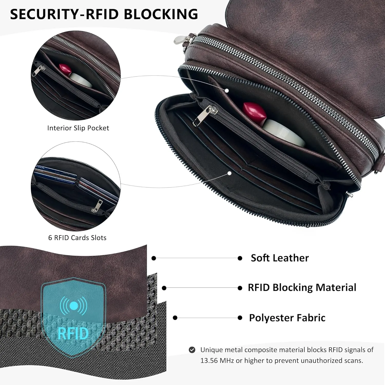 Crossbody Bags for Women Small Crossbody Wallet Purses with Card Slots Leather Shoulder Handbags Travel/Daily Use