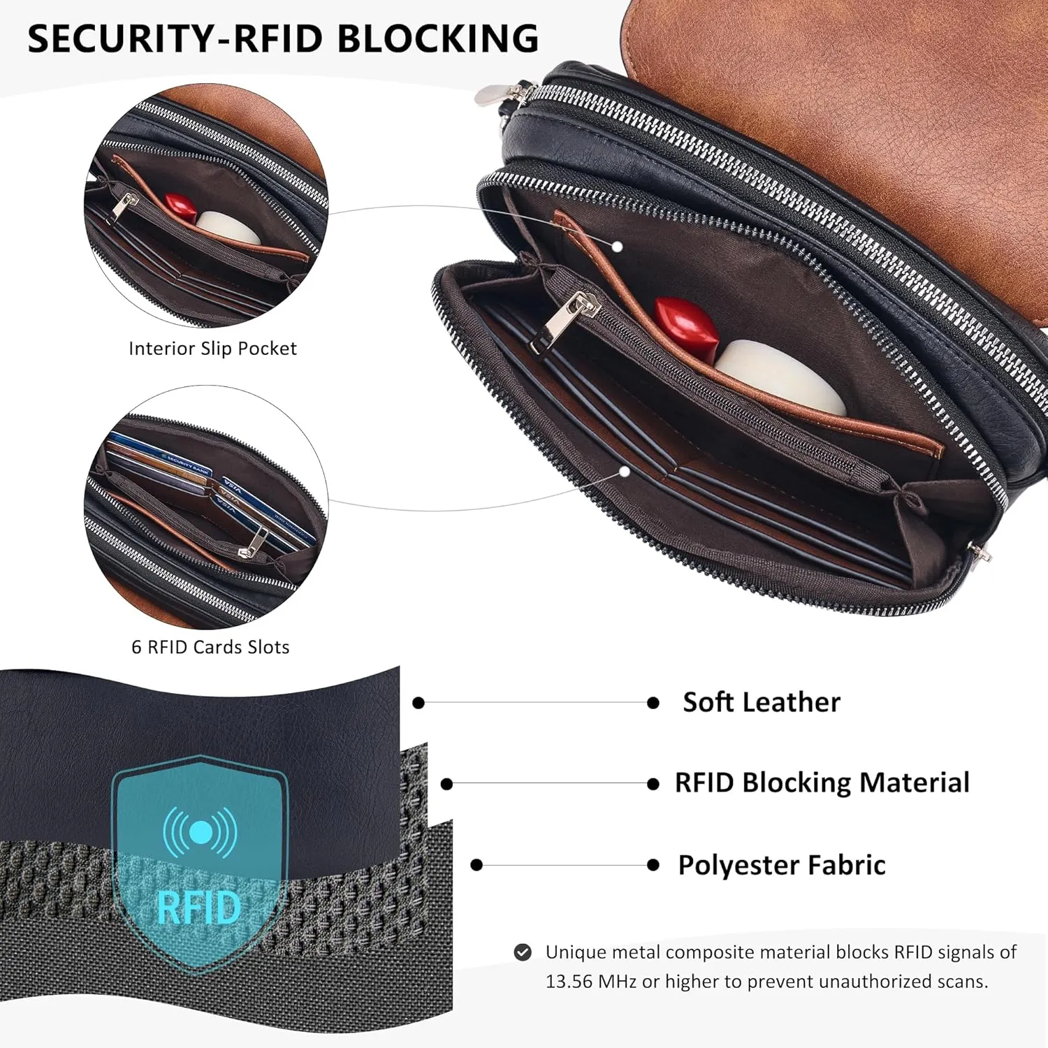 Crossbody Bags for Women Small Crossbody Wallet Purses with Card Slots Leather Shoulder Handbags Travel/Daily Use