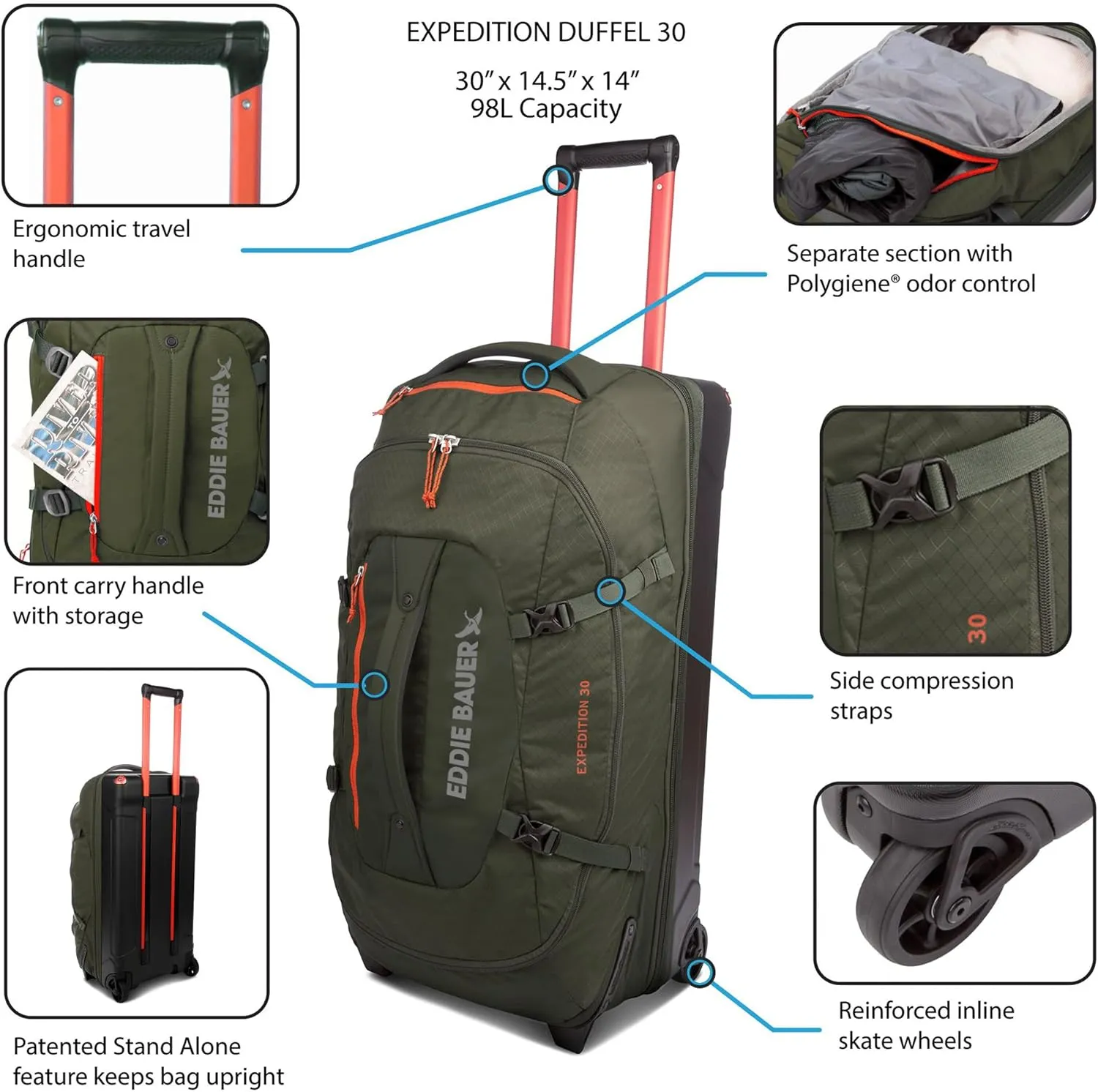 Eddie Bauer Expedition Duffel Bag 2.0-Made from Rugged Polycarbonate and Nylon, True Blue, 30L