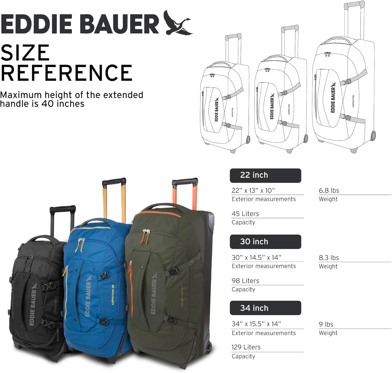 Eddie Bauer Expedition Duffel Bag 2.0-Made from Rugged Polycarbonate and Nylon, True Blue, 30L