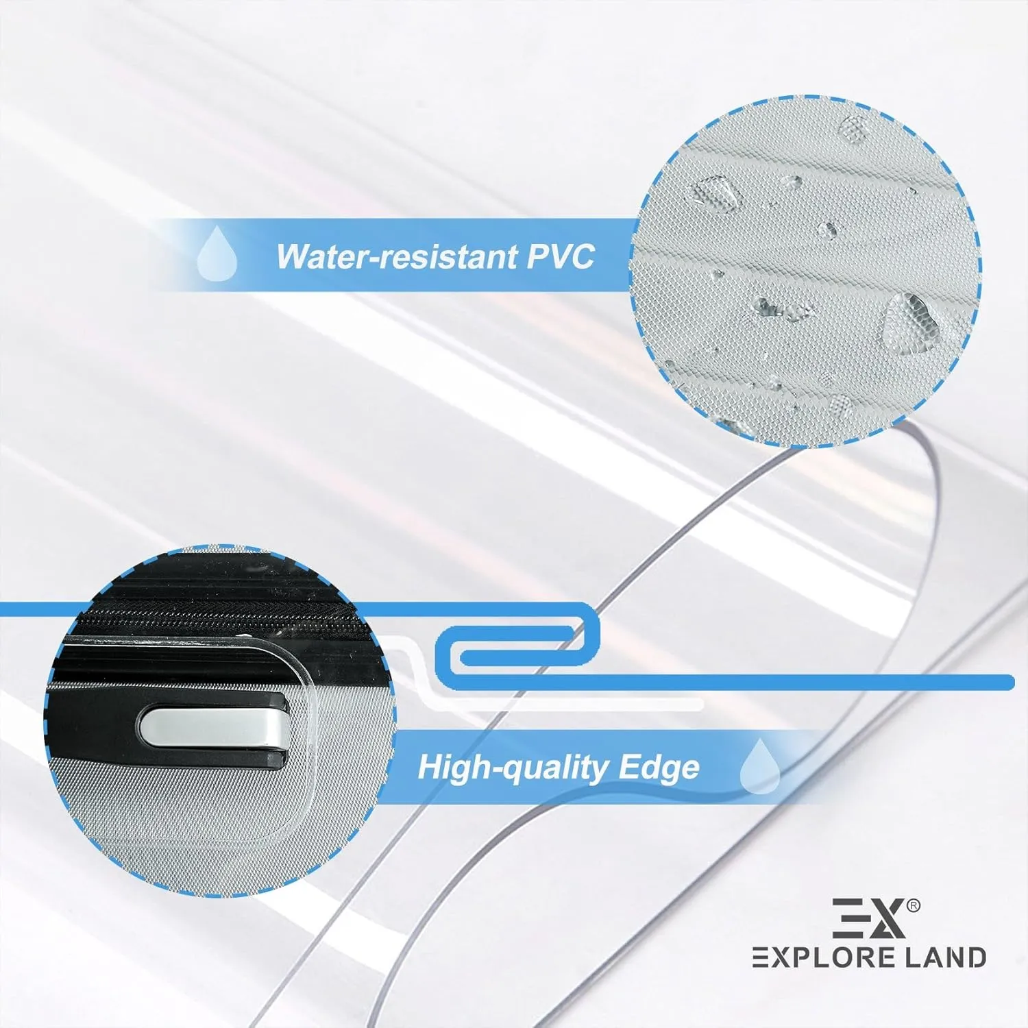 Explore Land Clear Luggage Cover Tough Protector Fits for 30 Inches Suitcase for Travel Airplane (PVC, XL)