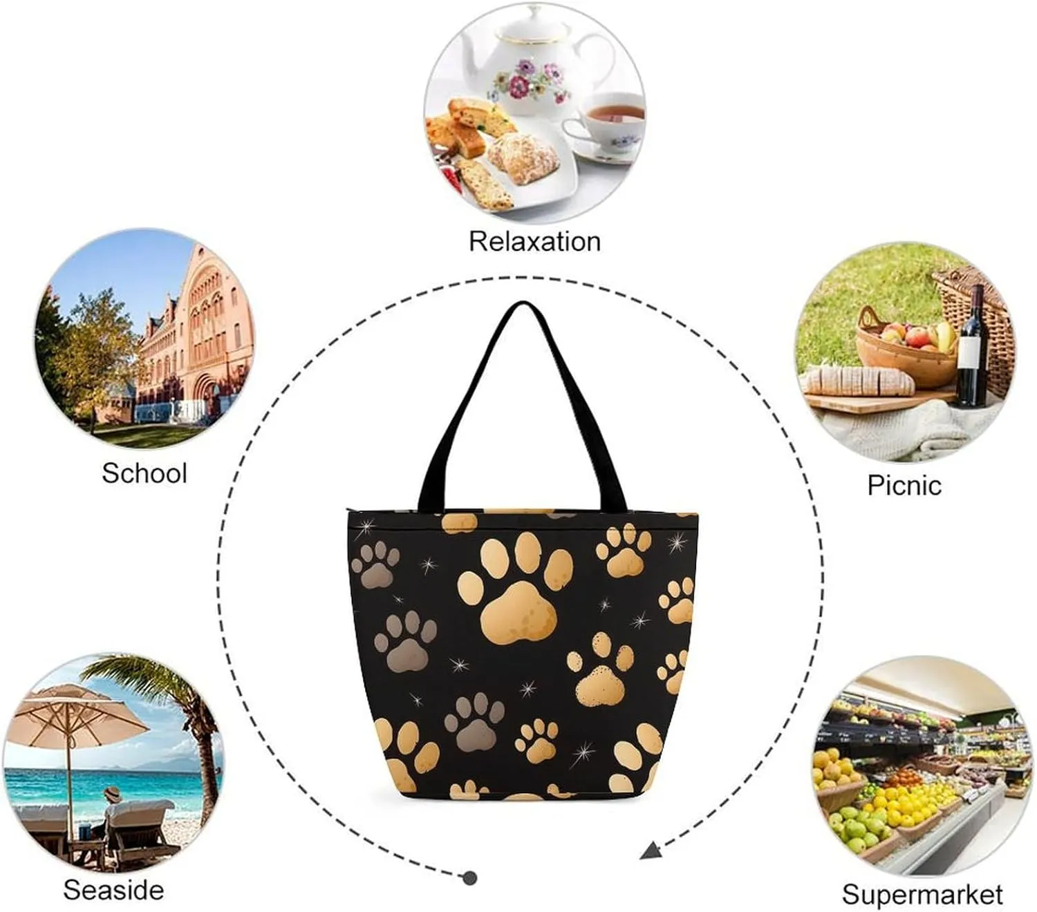Grocery Bag Reusable Tote Bag Foldable Elephant And Baby Elephant Shopping Bag Handbag Washable Shoulder Bag for Work