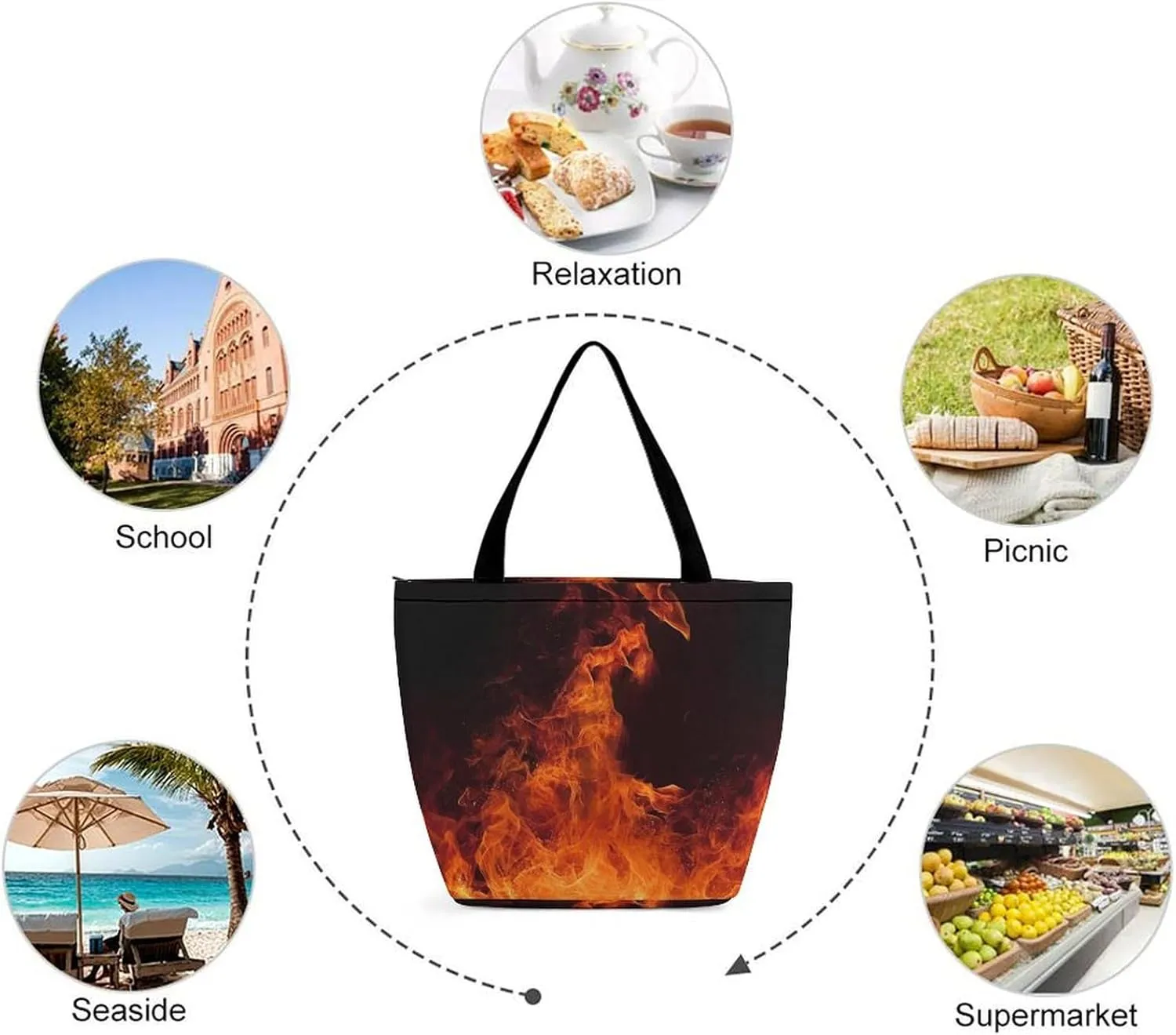 Grocery Bag Reusable Tote Bag Foldable Elephant And Baby Elephant Shopping Bag Handbag Washable Shoulder Bag for Work