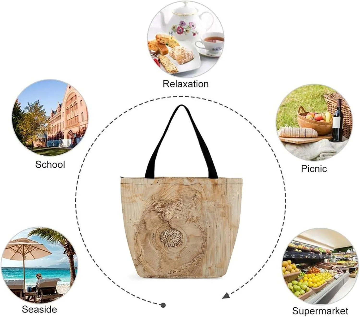 Grocery Bag Reusable Tote Bag Foldable White Cat Painting Shopping Bag Handbag Washable Shoulder Bag for Travel