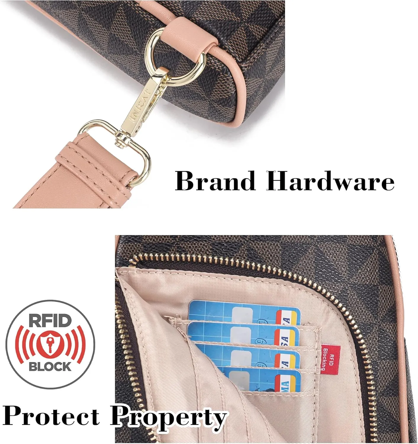 INICAT RFID Blocking Sling Bag Leather Crossbody Bags for Women Fanny Pack Cross Body for Woman Chest Bag for Travel 1.9L