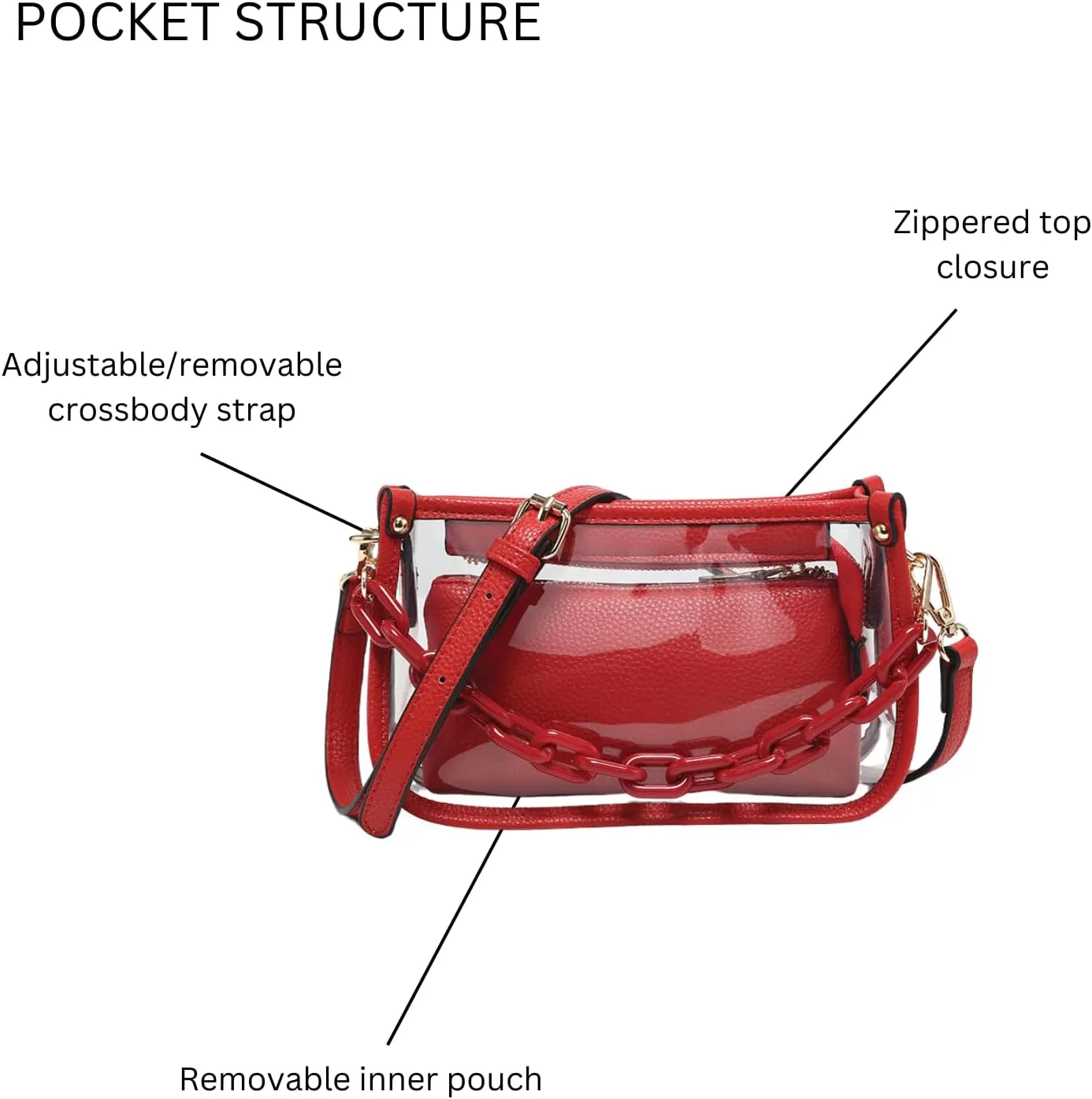 Jessica Vegan Clear Bag for Women Stadium Approved Crossbody Purses for Concerts Sports Events