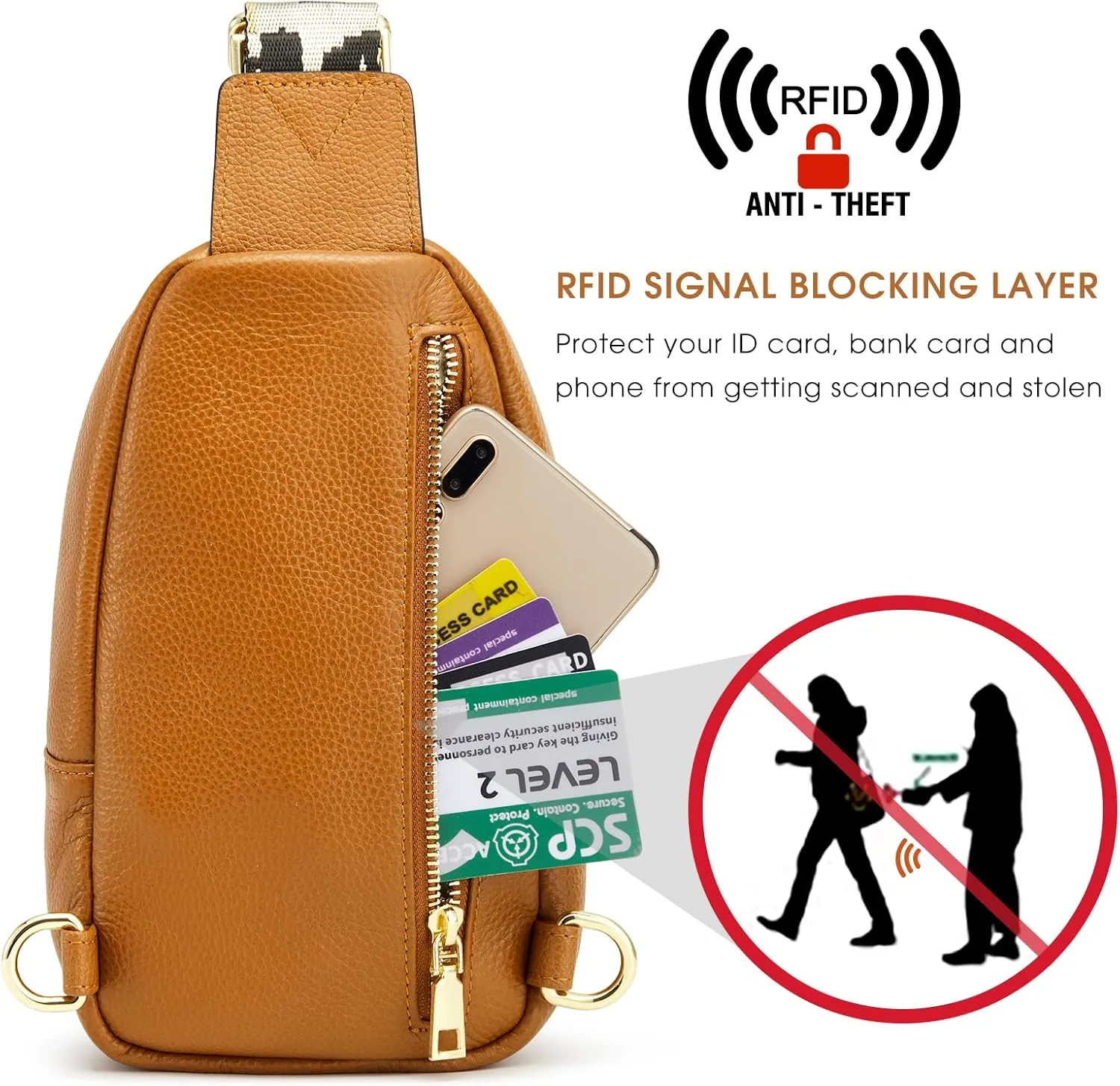 Kattee Sling Bag for Women, Leather Fanny Packs for Women, Small Crossbody Chest Bag with RFID Blocking