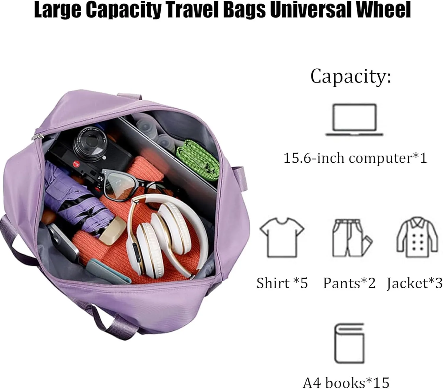 Kulken Travel Bag with wheels, 2025 New Large Capacity Travel Bag - Universal Wheel Removable, Travel Bags Universal (P)