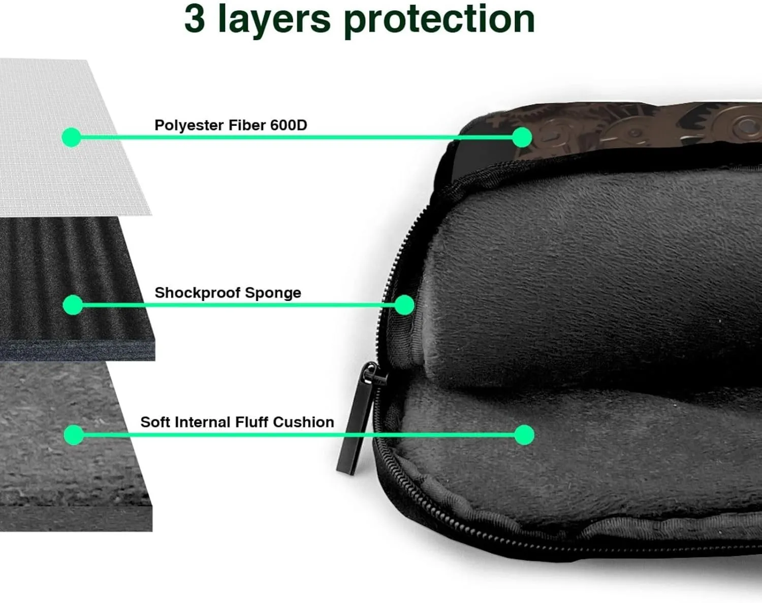 Laptop Bag 13-15.6 inch Laptop Shoulder Bag for Men Women Steampunk Mechanical Gears Computer Bag Messenger Bag for Work