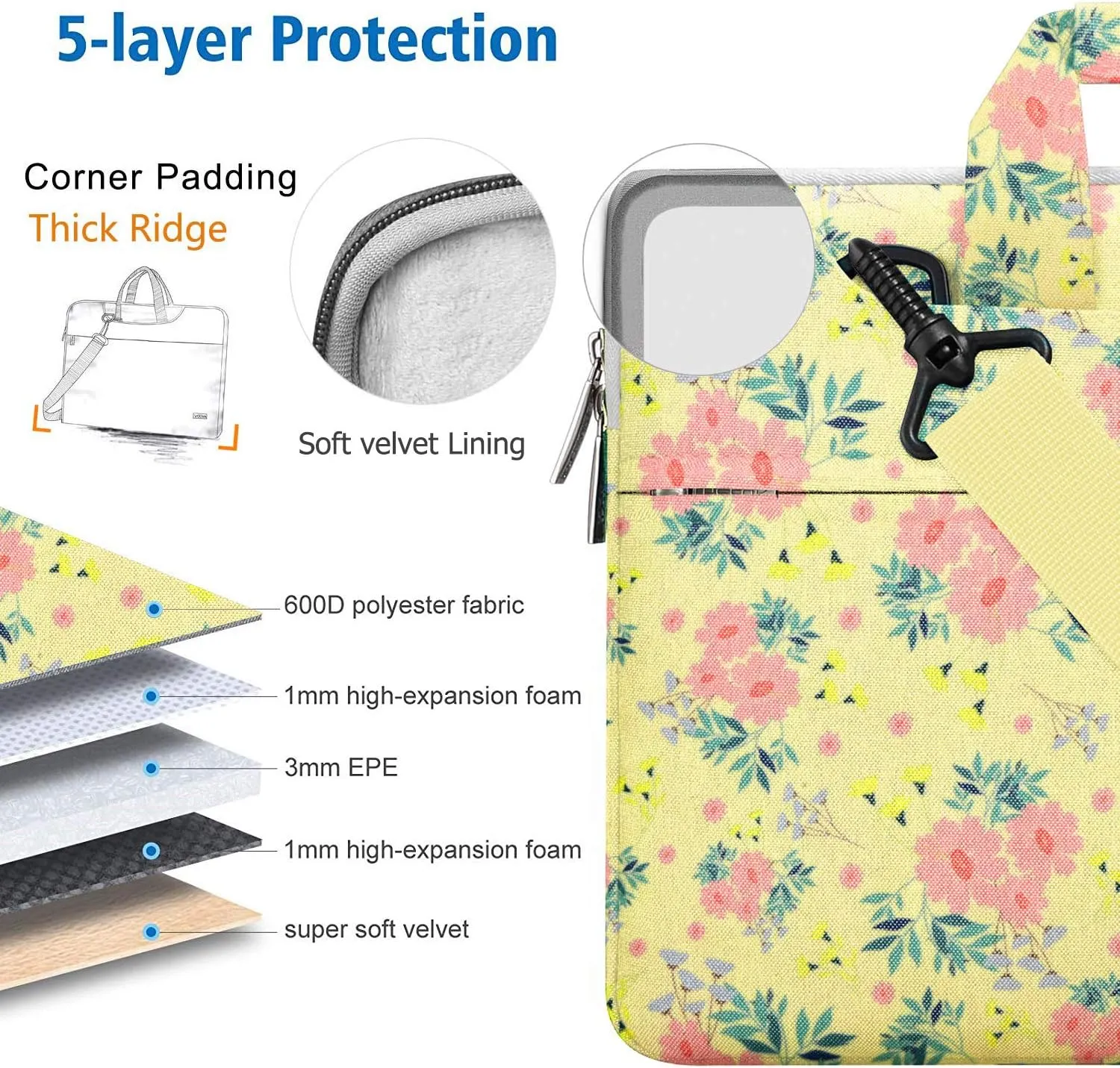 Laptop Shoulder Bag 13 13.3 14 Inch Case Compatible with MacBook Pro 14 2025-2021 M4/M3/M2/M1, Mac Air/pro 13-13.3 Inch and Most Popular 13-14 Notebooks,Spill-Resistant Briefcase,Daisy Beige
