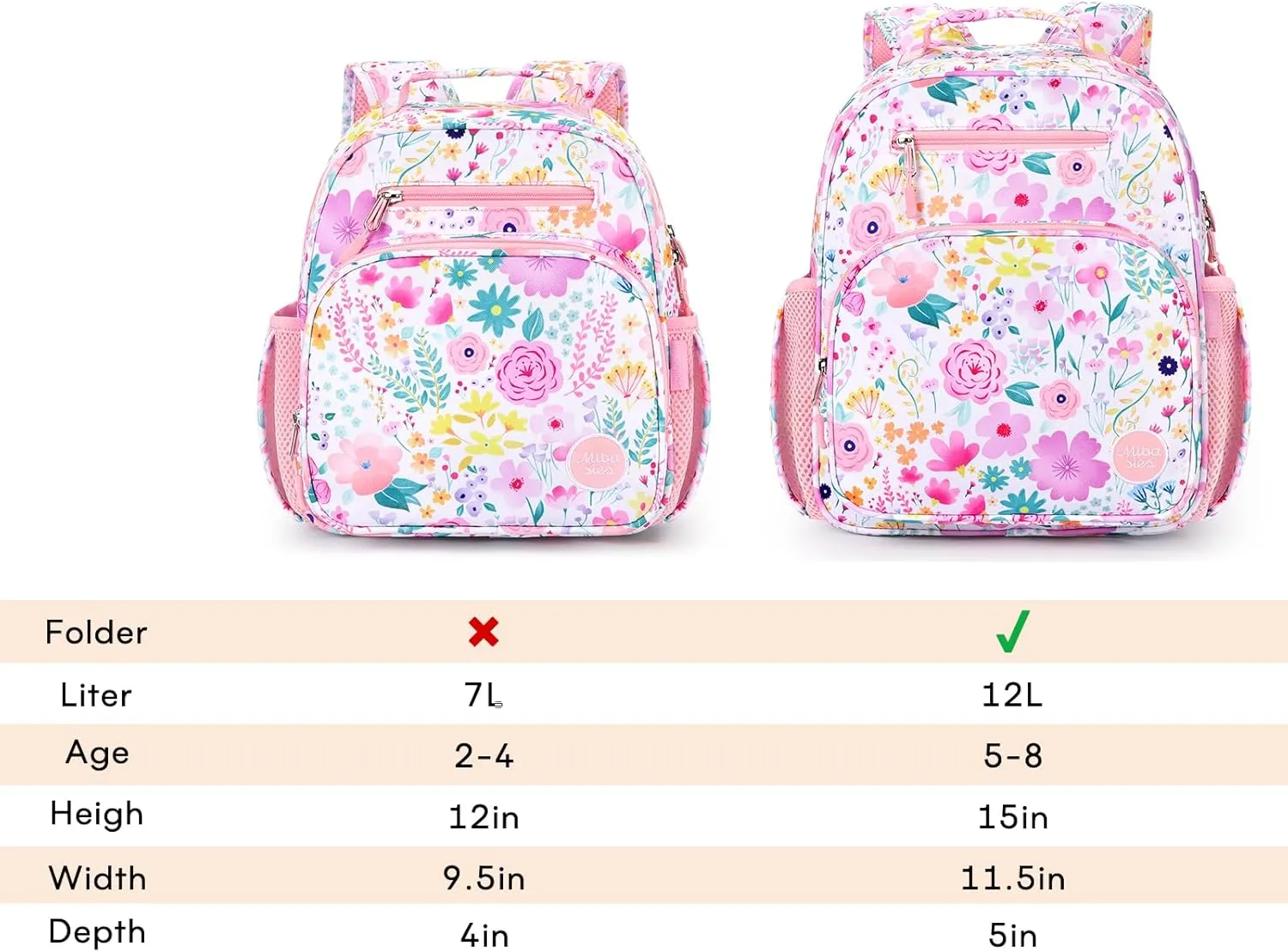 mibasies Kids Backpack for Girls: Girls Backpack 5-8 - Kindergarten Elementary School Bookbag for Girl - Mermaid Purple