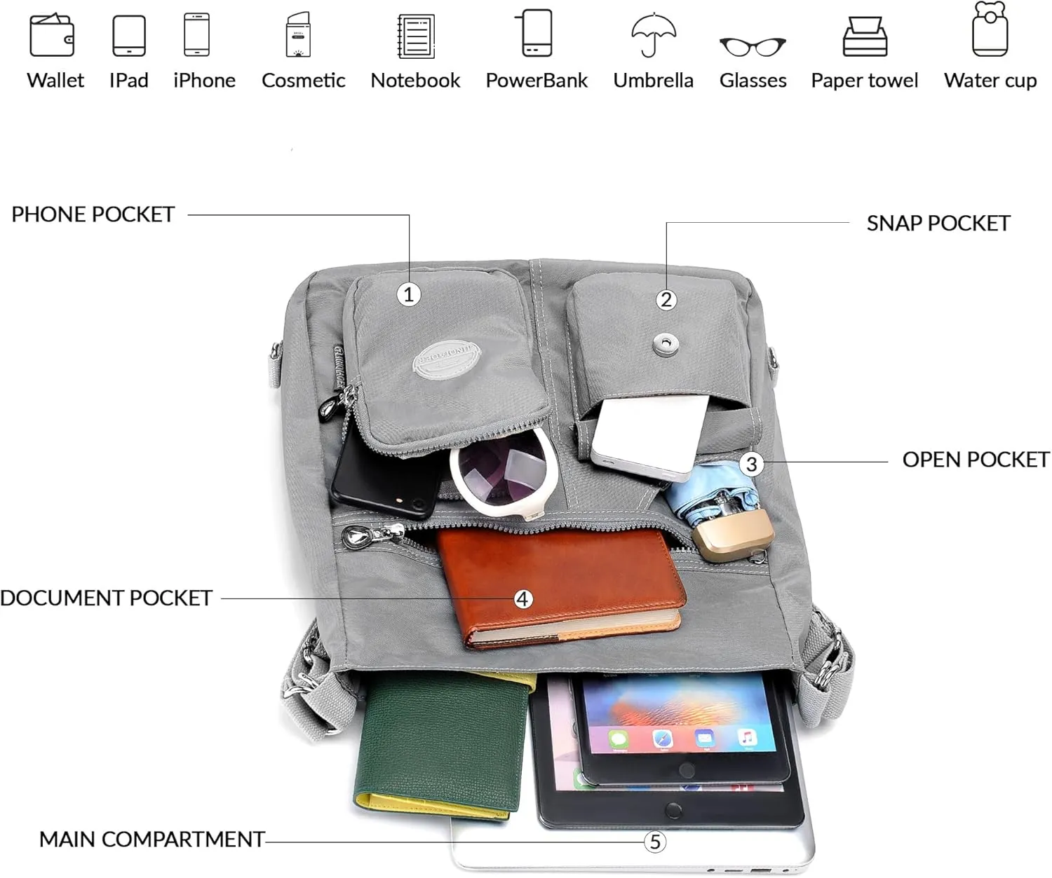 Multipurpose Hobo Purse for Women with Antitheft RFID, Waterproof Nylon Crossbody Bag Shoulder Handbag, Convertible Backpack