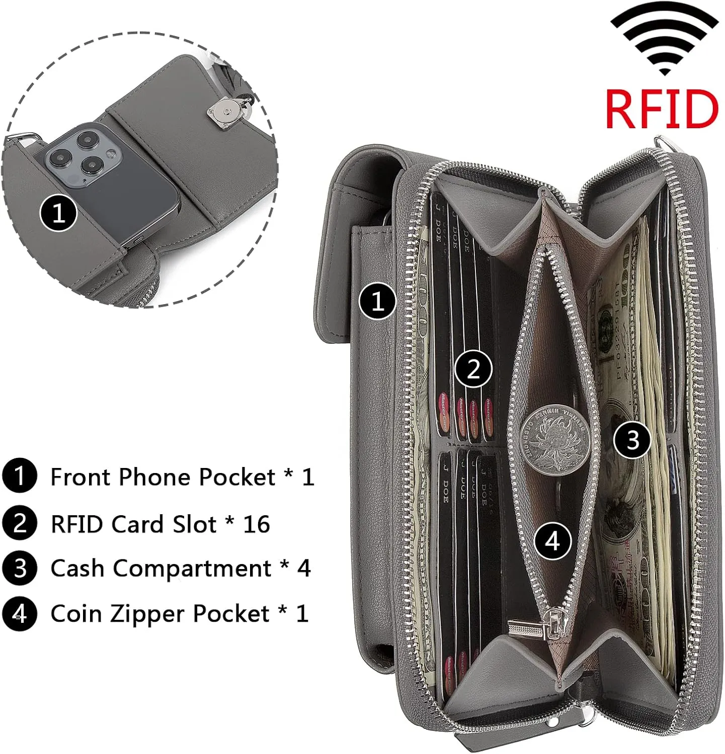 Pearl Angeli Small Crossbody Bag RFID Phone Wallet Women Cellphone Credit Card Purse with Adjustable Shoulder Strap