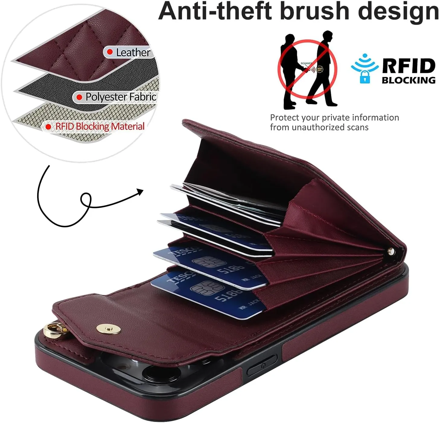 QLTYPRI Crossbody Wallet Case for iPhone 13 Pro Max, PU Leather Phone Case with RFID Blocking Card Slots Holder Ring Kickstand Wrist Strap Lanyard Handbag Purse Cover for iPhone 13 Pro Max – Wine Red