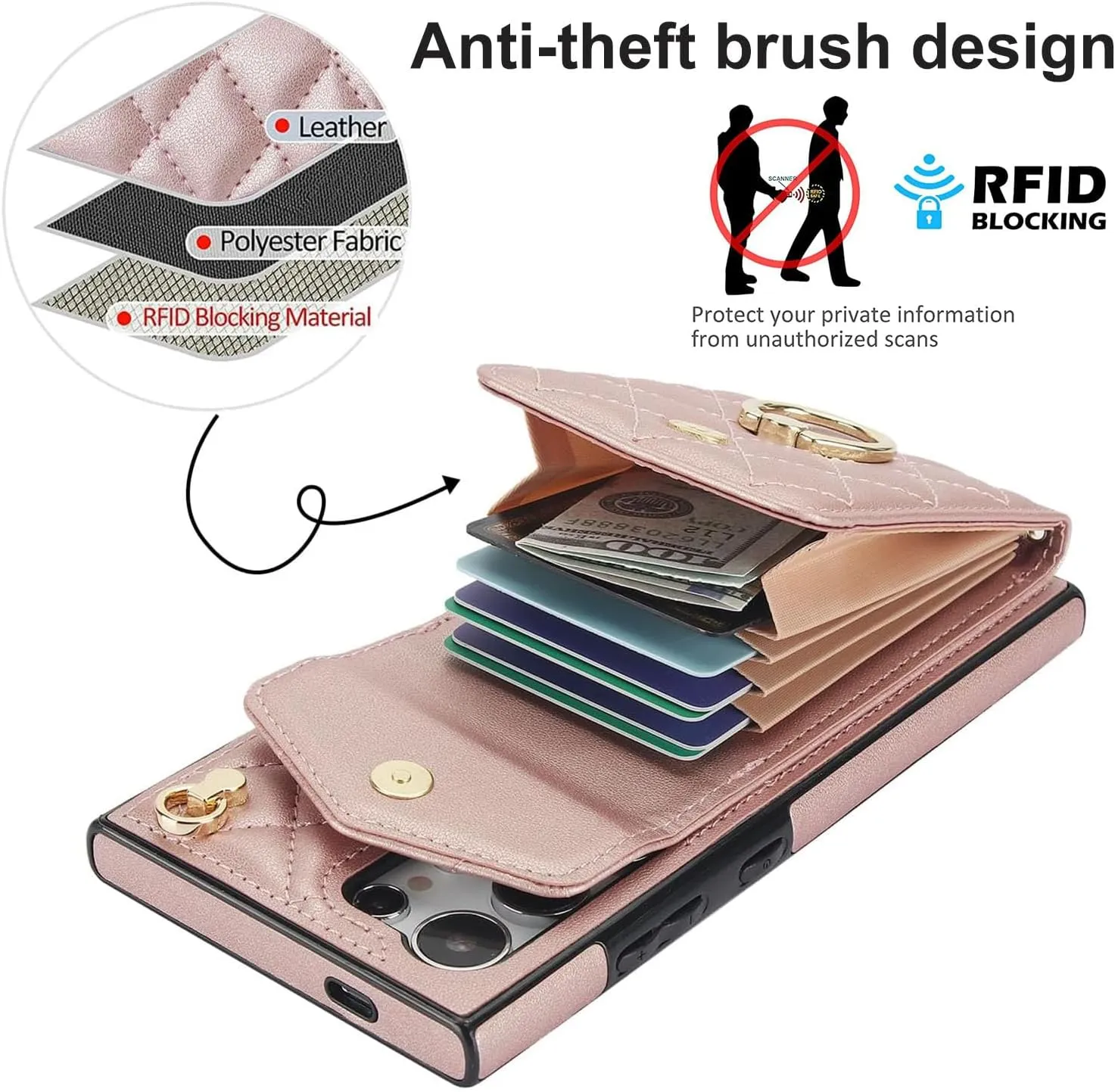 QLTYPRI Crossbody Wallet Case for Samsung Galaxy S24 Ultra, PU Leather Phone Case with RFID Blocking Card Slots Holder Ring Kickstand Wrist Strap Lanyard Handbag Purse Cover – Rose Gold