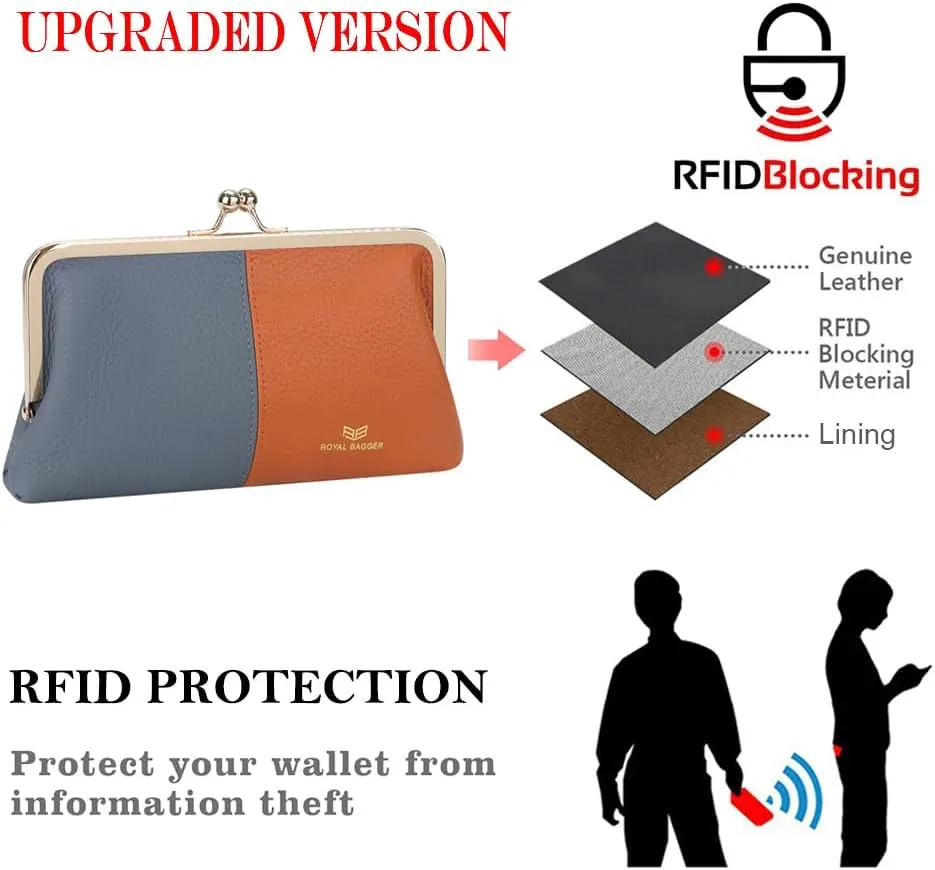 RFID Contrast Clutch Purses for Women, Leather Evening Bag with Kiss Lock, Multi Layer Mobile Phone Wallet