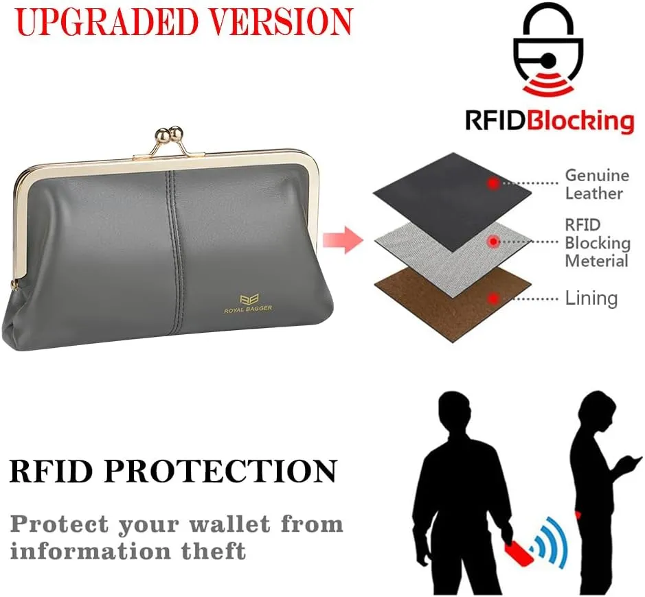RFID Kiss Lock Wallet, Solid Color Multi-card Slots Card Holder, Genuine Leather Clutch Purses for Women 1468 (Blue (2468))