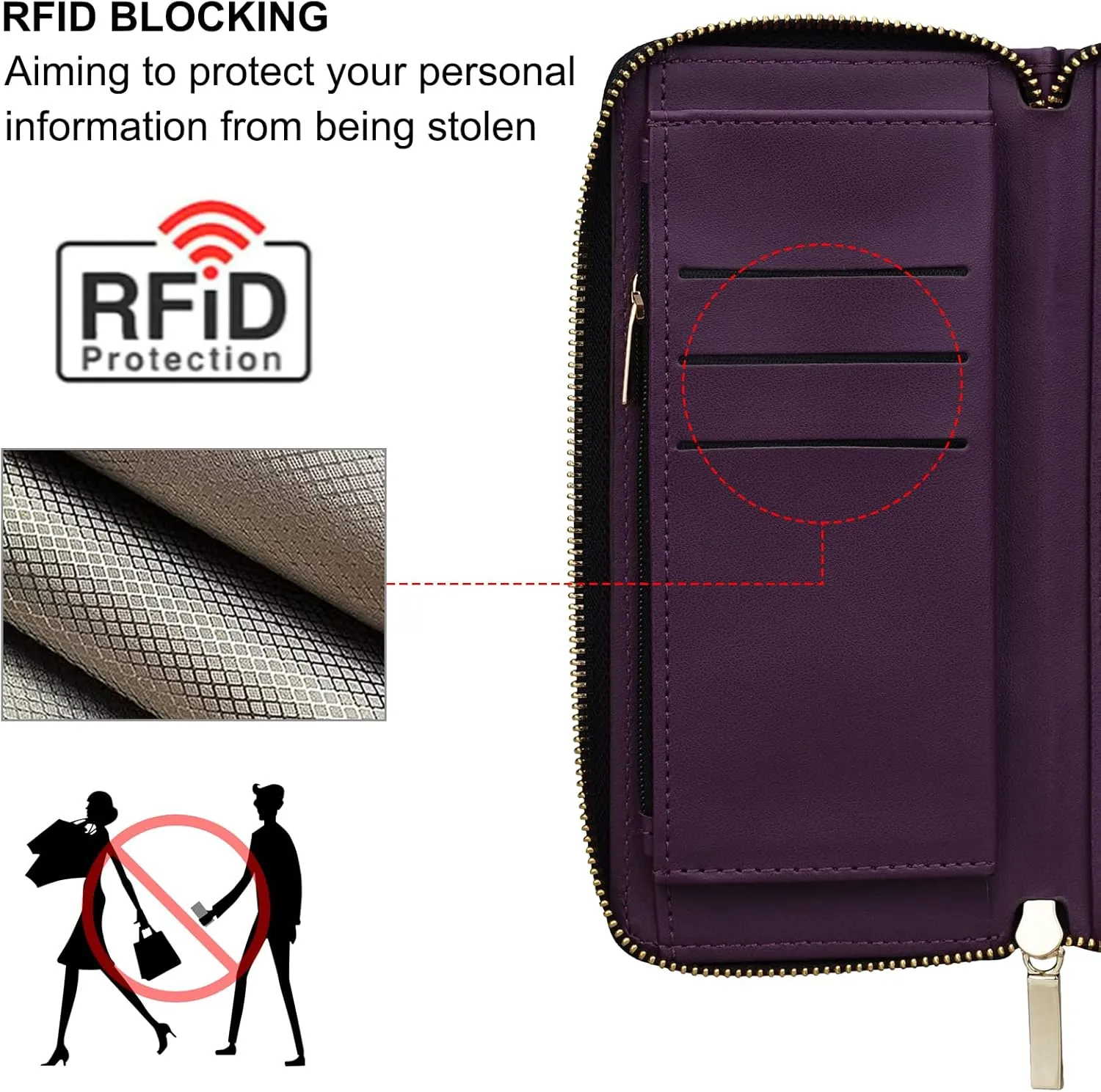 Rssviss Wallet Case for Samsung Galaxy S25 Ultra 5G Crossbody with Card Holder Wrist Strap, RFID Blocking Flip Zipper Case PU Leather, Purse Cover for Samsung S25 Ultra Men Women 6.9 inch Purple
