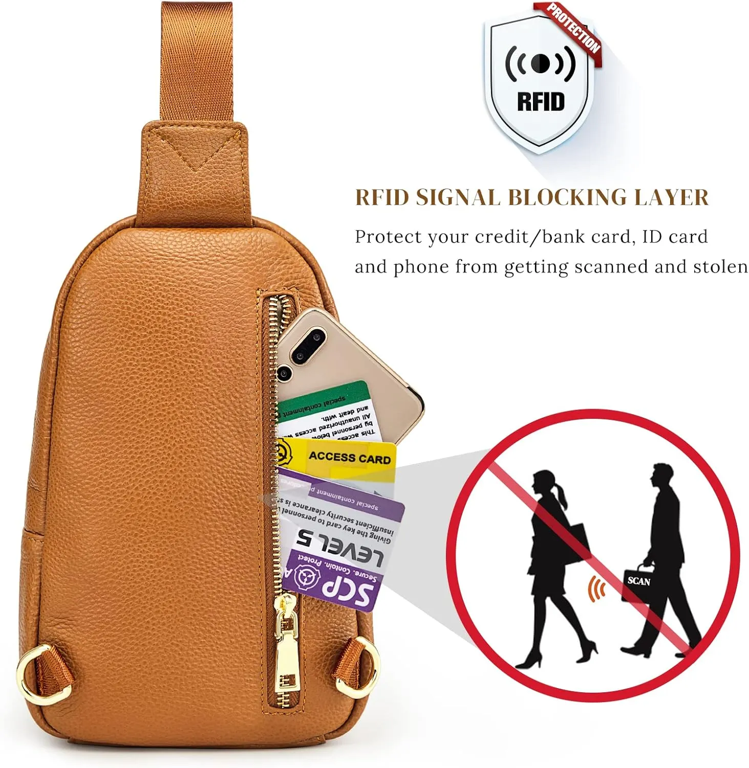 S-ZONE Leather Sling Bag for Women Men RFID Blocking Small Crossbody Sling Backpack Purses Chest Bags Travel Cycling Hiking