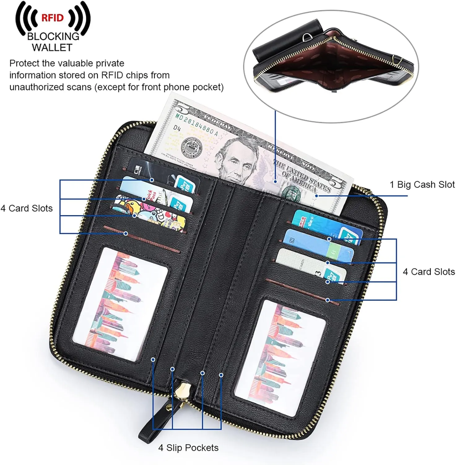 S-ZONE Small Crossbody Bags for Women Cell Phone Purse RFID Blocking Wallet Purses with Credit Card Slots