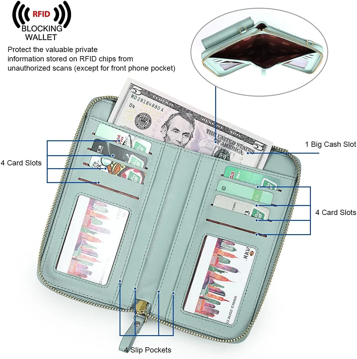 S-ZONE Small Crossbody Bags for Women Cell Phone Purse RFID Blocking Wallet Purses with Credit Card Slots