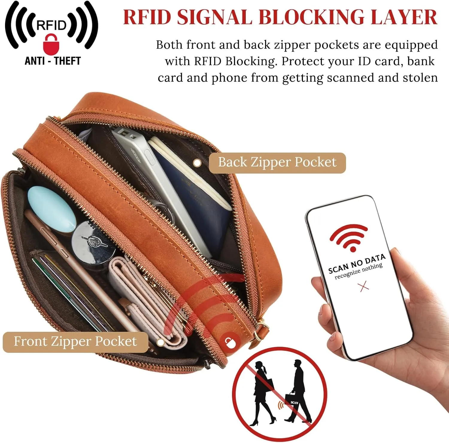 S-ZONE Top Grain Leather Crossbody Bags for Women RFID Blocking Shoulder Purses