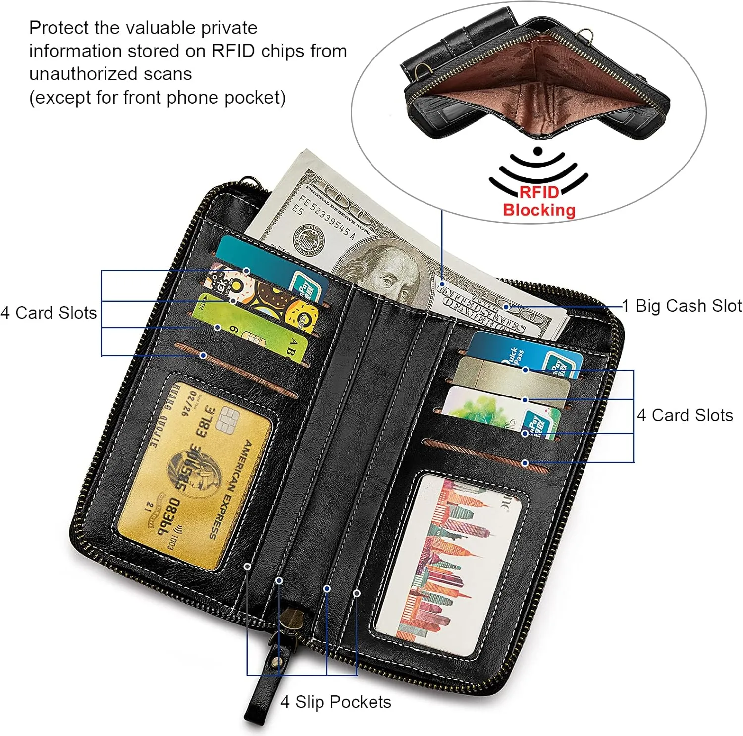 S-ZONE Women RFID Blocking Crossbody Cell Phone Purse Small Faux Leather Wallet Purse