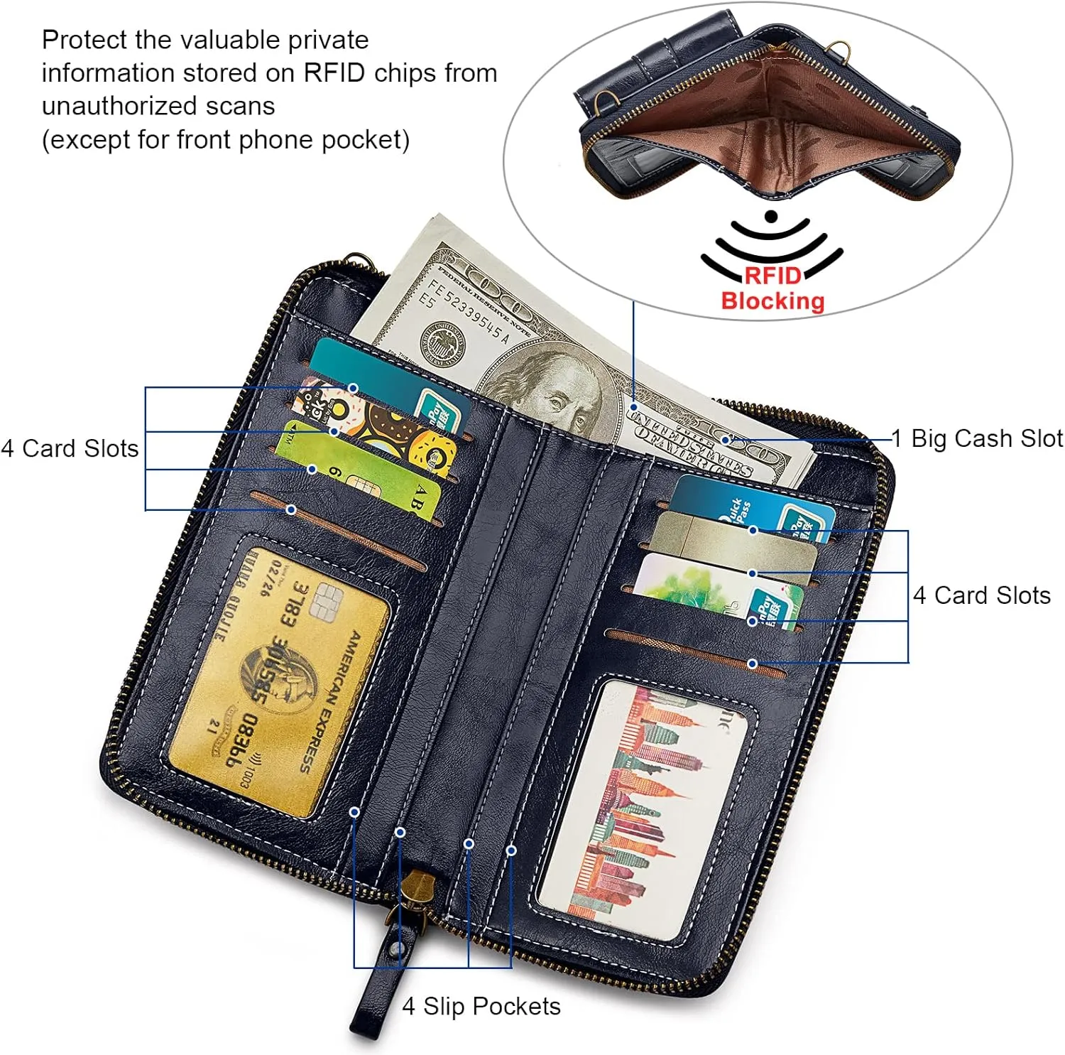 S-ZONE Women RFID Blocking Crossbody Cell Phone Purse Small Faux Leather Wallet Purse