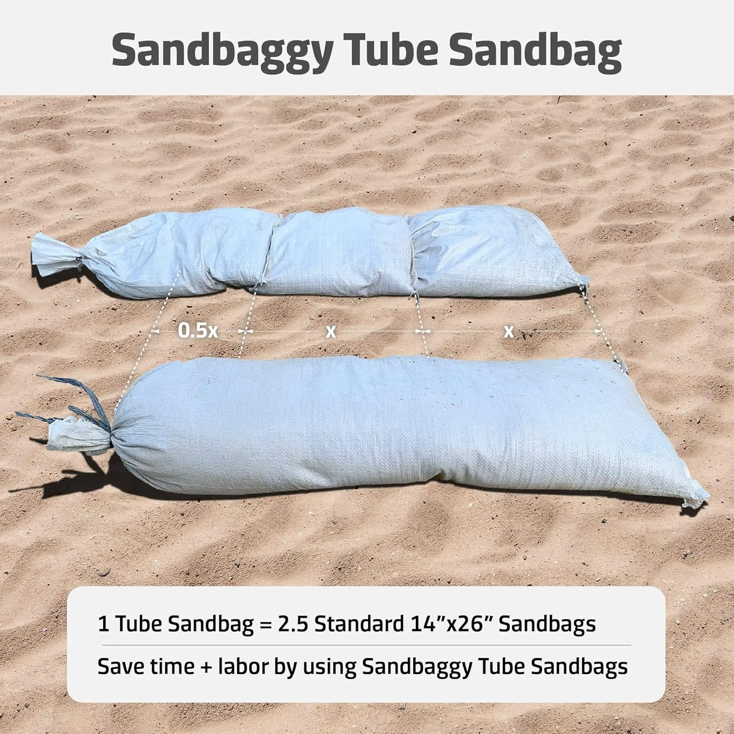 Sandbaggy 38 Inch by 12 Inch Empty Tube Sandbags - Sand Bag Water Barrier - For Re-Directing Water in Flood/Erosion Issues - Sand Not Included (10 Bags)