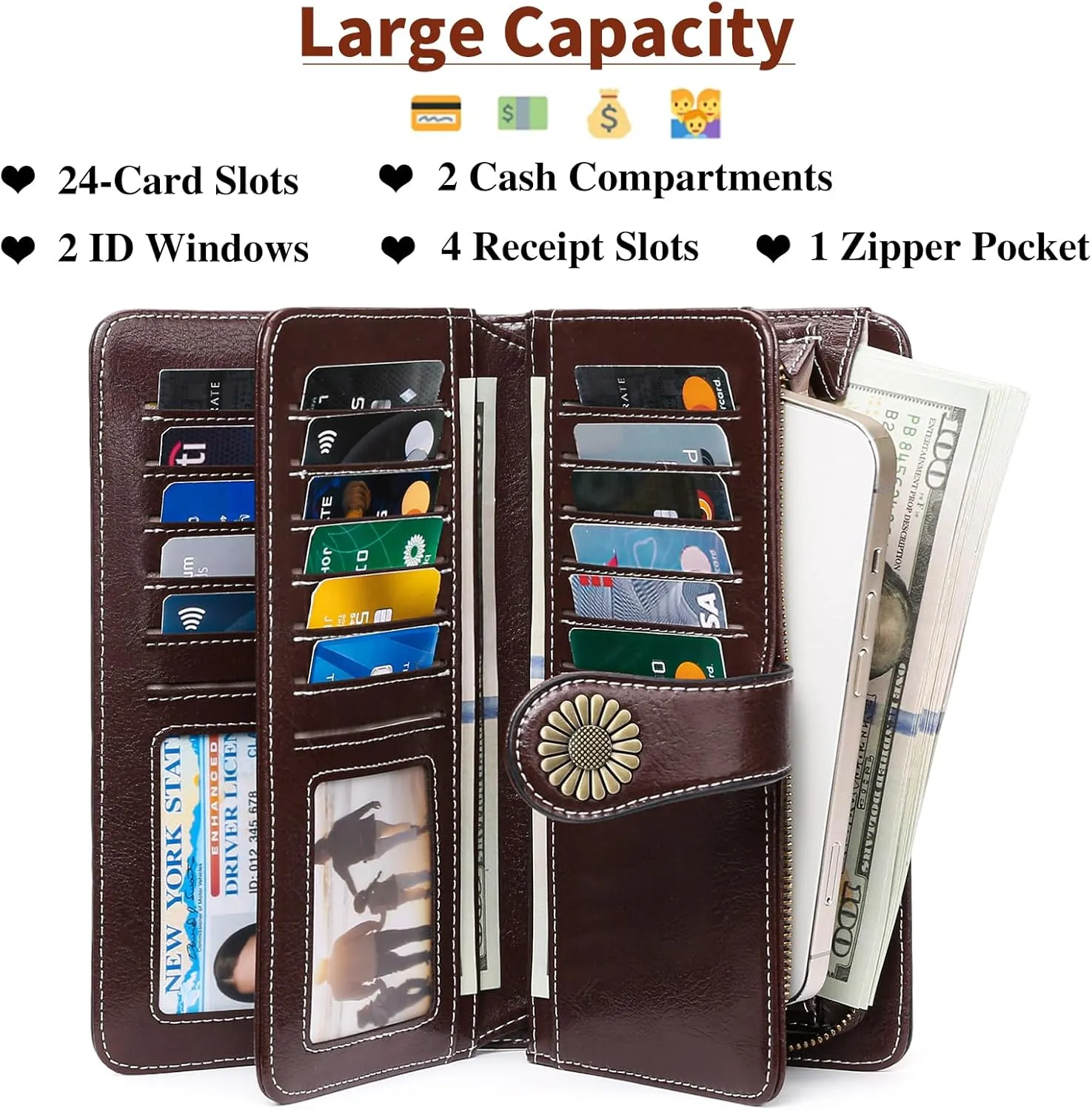 SENDEFN Wallets for Women Leather Credit Card Holder with RFID Blocking Large Capacity Wristlet