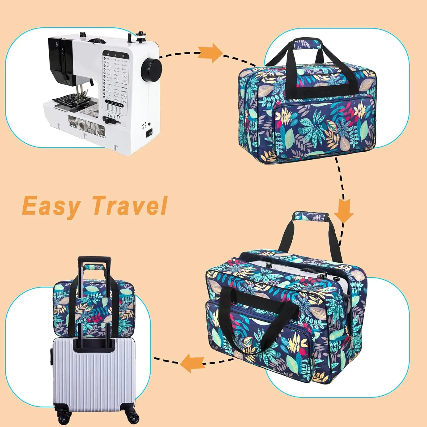 Sewing Machine Carrying Case，Sewing Machine Carrying Case Tote Bag，Universal Tote Storage Bag with Pockets and Handles, Suitable for Most Standard Singer, Janome (Light Blue)
