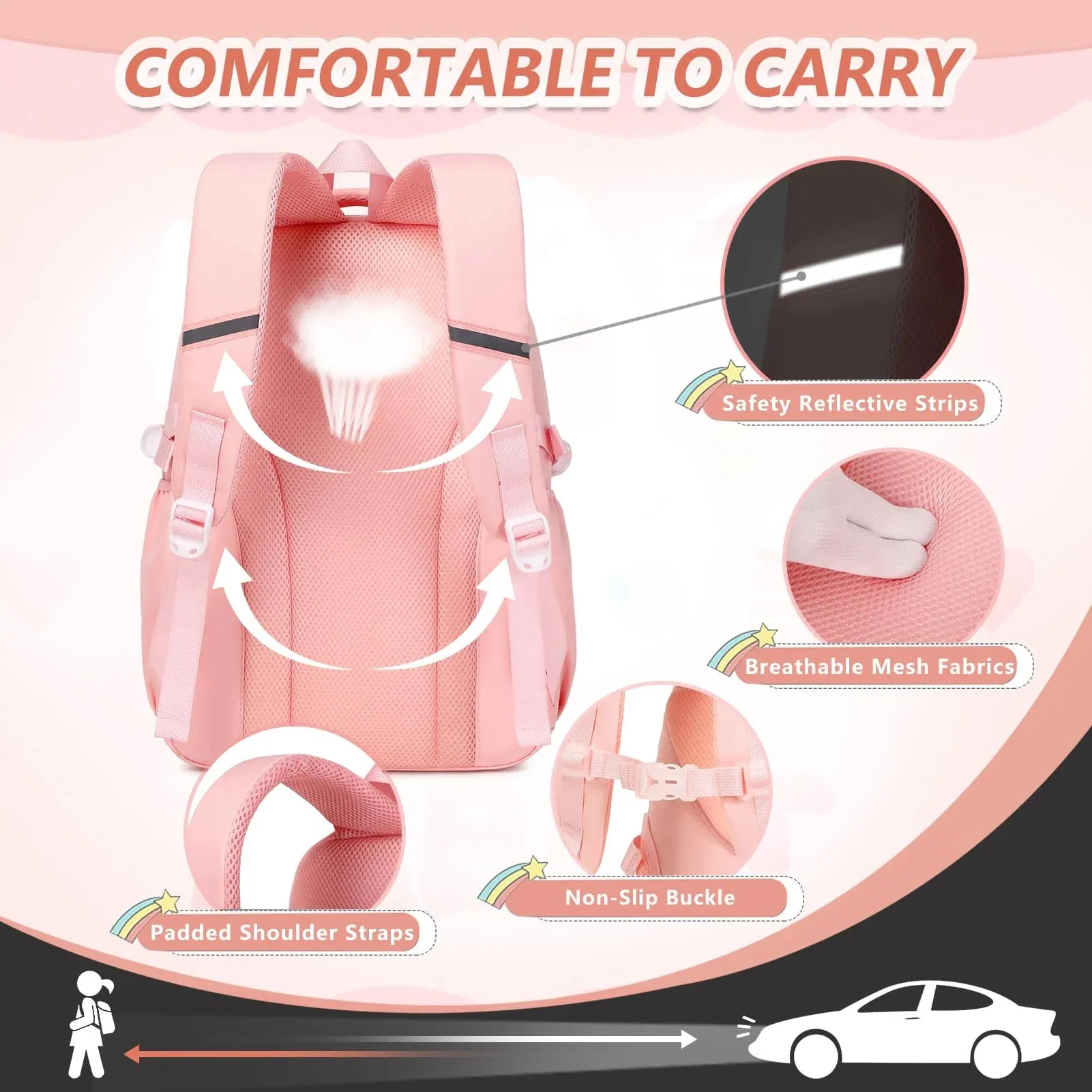 Simple with Case,Lightweight Girls,Fashion Laptop Kids School Backpack Set School Teens Streamlined Pencil for Bookbags for Bags Women,Pink