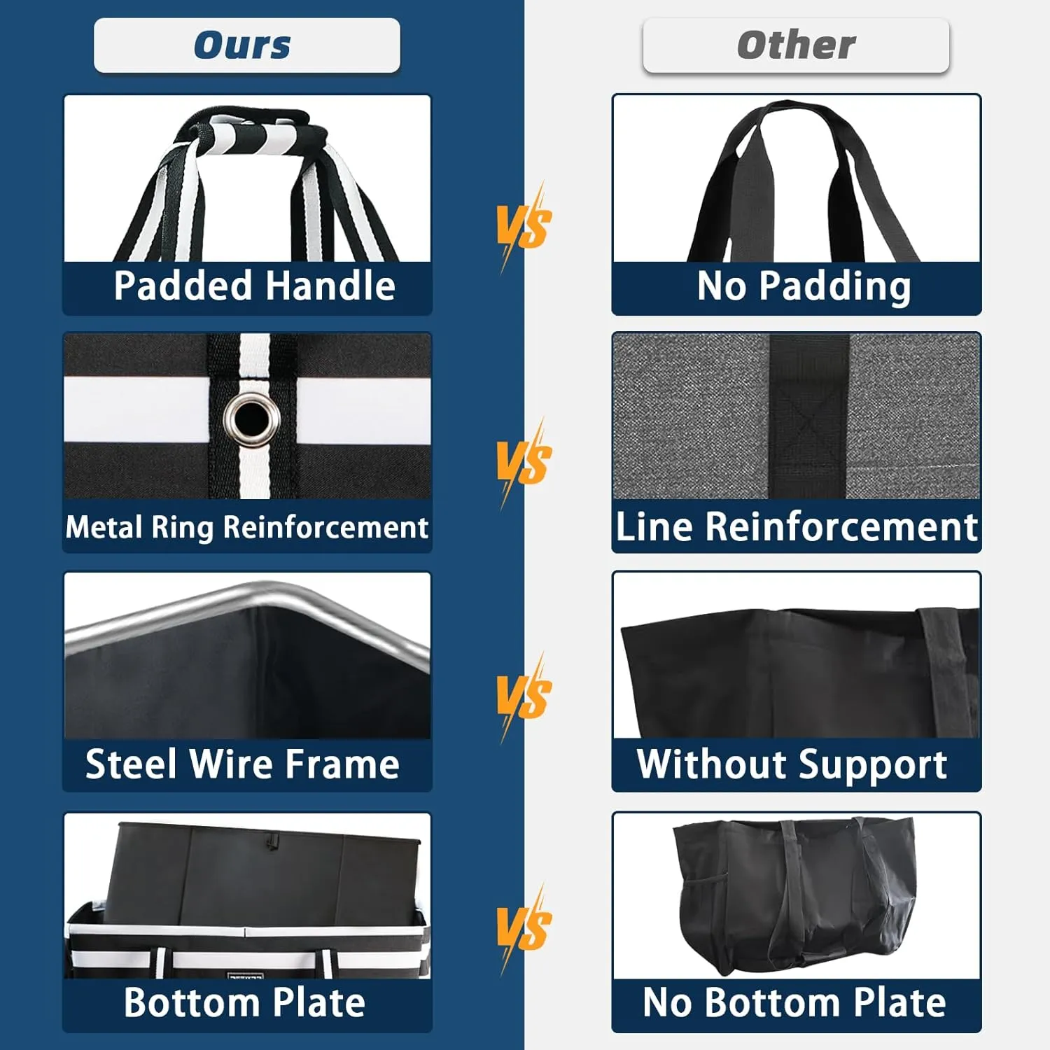 Stand Up Extra Large Utility Tote Bag, Foldable Reusable Grocery Bags with Metal Wire Frame & Reinforced Bottom Board, Large Utility Tote for Shopping, Car Trunk, Beach Bag（Black）