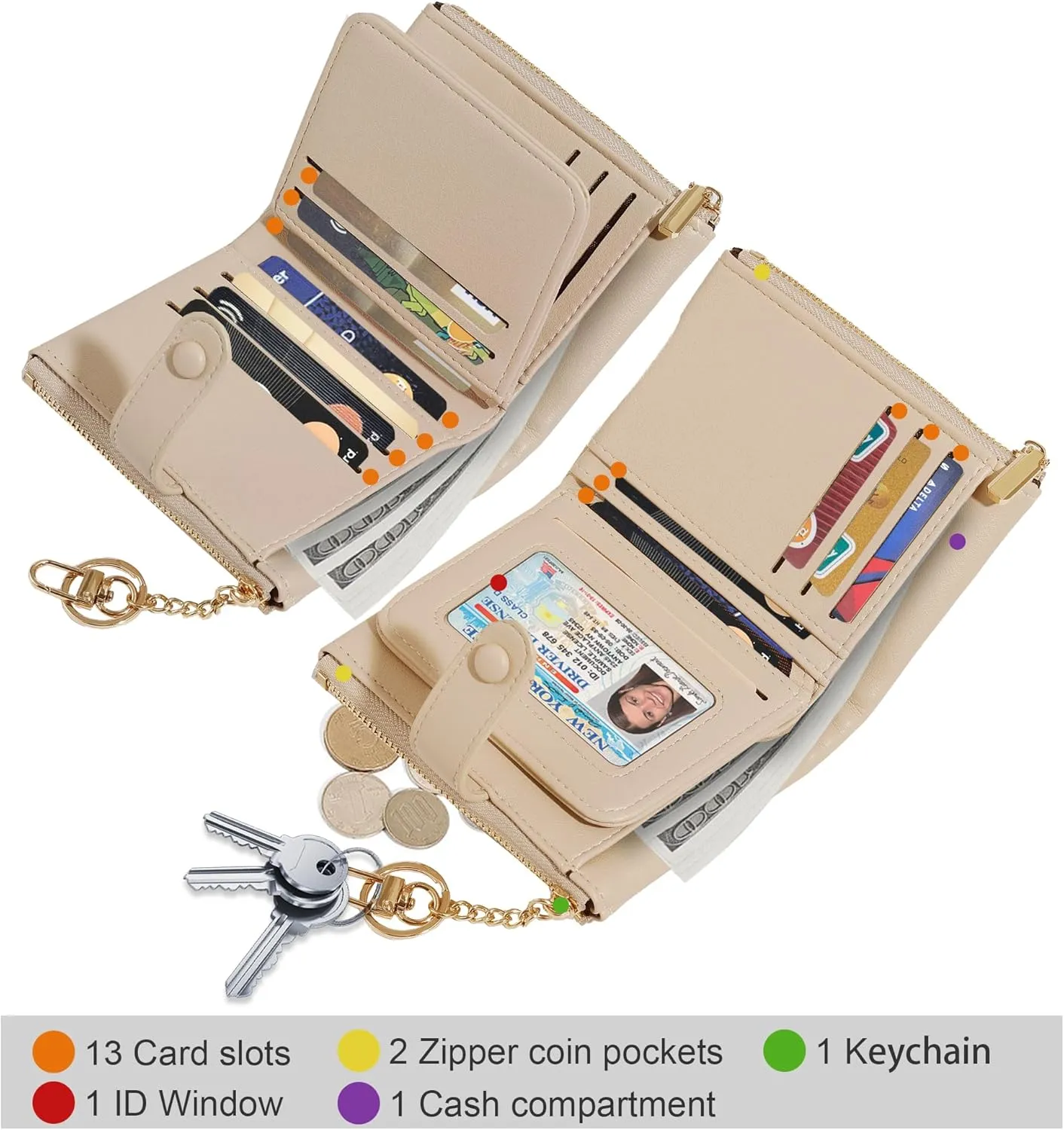 Sunwel Fashion Small Vegan Leather Wallet for Women RFID Blocking Ladies 13 Card Holder with Double Zipper Pocket (STONE)