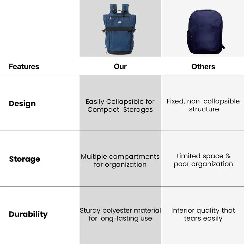 Tango Series: Laptop Bag with Dual-Zipper Pocket & Sponge Padding | 45x35x18cm | Blue