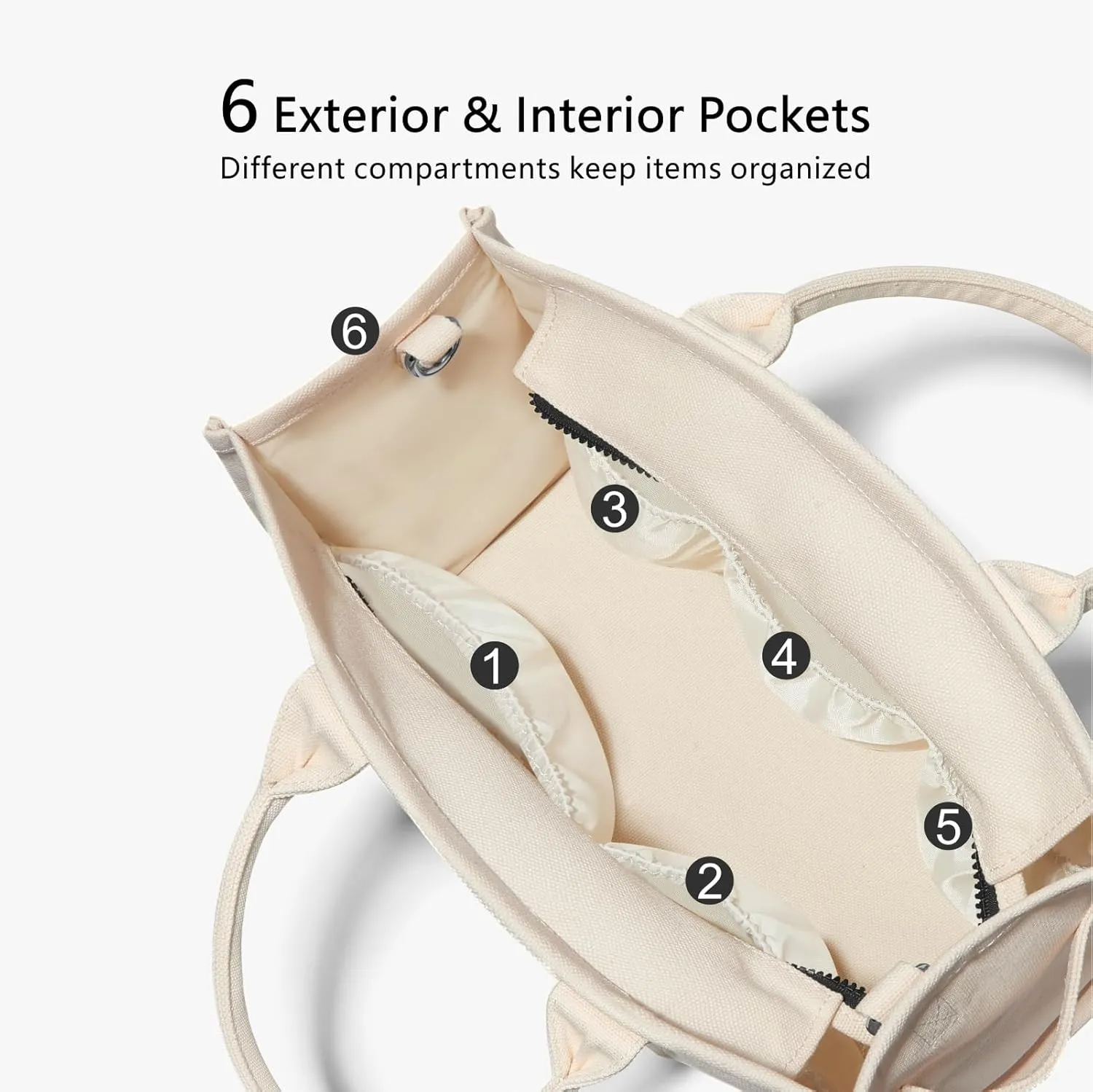 TOPDesign Heavy-Duty Canvas Tote Bag for Women, Adjustable Crossbody Handbag with 6 Pockets, Everything Tote